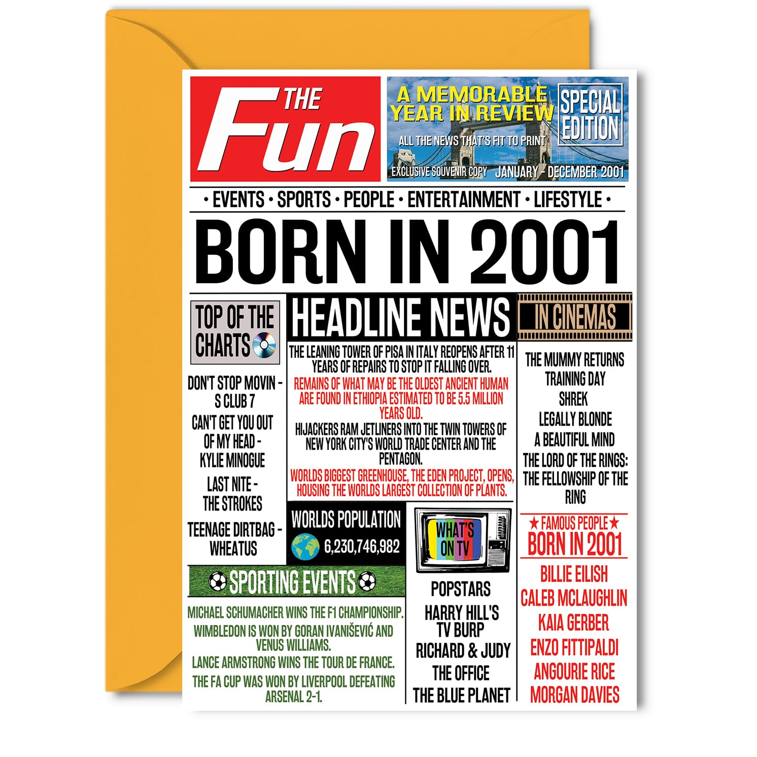25th Birthday Cards for Women Men - Born In 2001 Newspaper - Happy 25 Birthday Card for Daughter Son Cousin Vintage Retro Back In 2001, 5x7 Inch Bday Greeting Cards