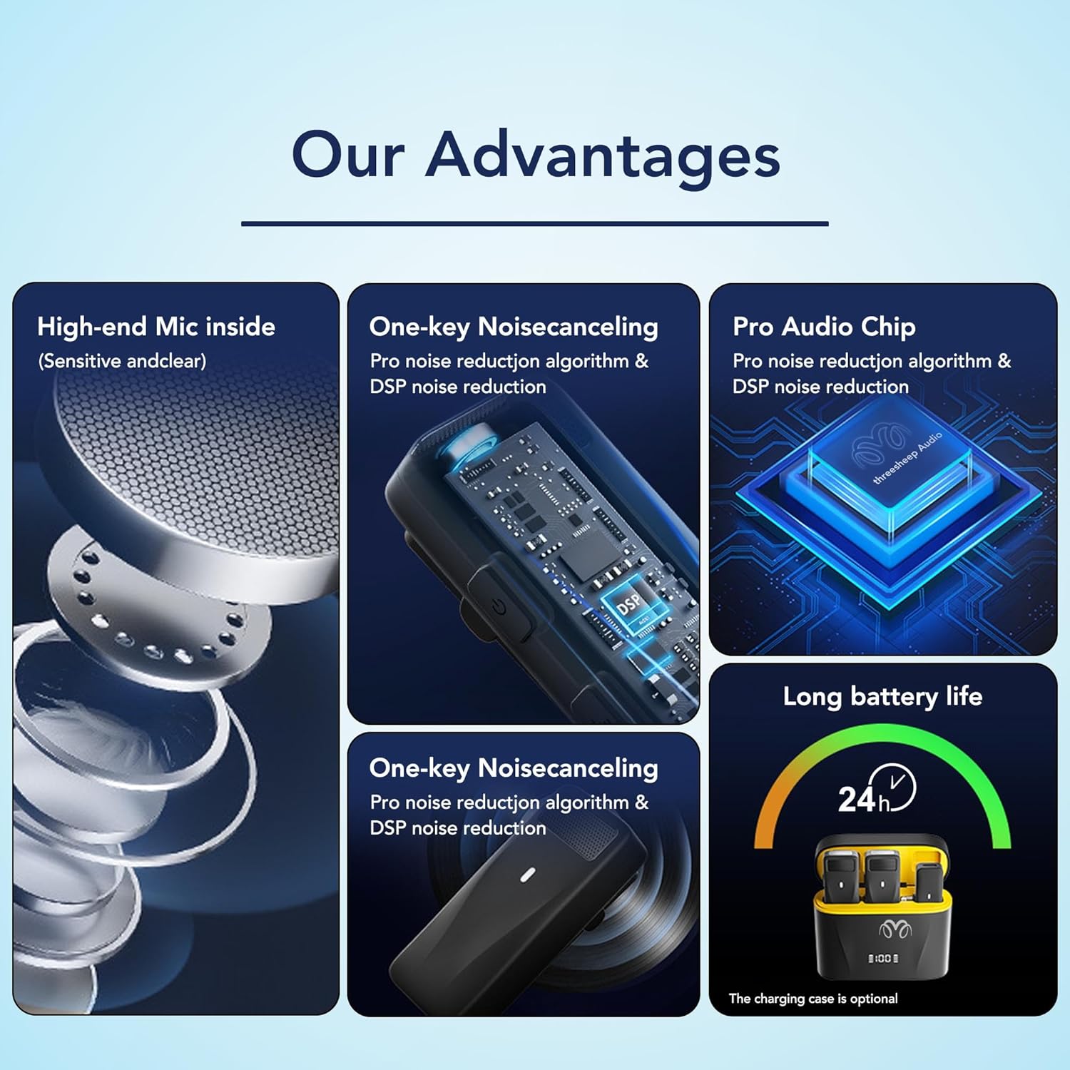 threesheep Wireless Microphone for iPhone 17/16/15 & Android, USB-C Lavalier Lapel Mic for Video Recording, iPhone Microphone for Vlog TikTok YouTube, Noise Reduction, 24H Charging Case