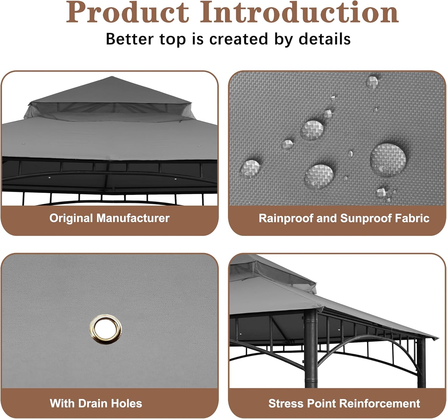 SCOCANOPY Replacement roof Compatible with Target Madaga Gazebo Model L-GZ136PST,Grey