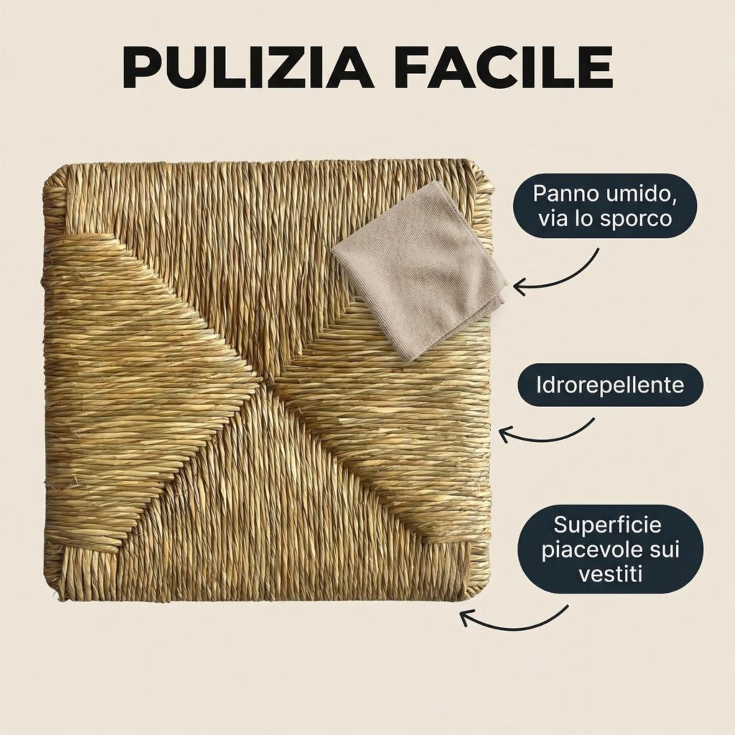 Generico Import Trade - Seduta in paglia 37x37cm, Ricambio mod. 901 - PISA, Sedile di ricambio per sedie e sgabelli da casa e ristoranti, Fondo, Telaio, Sedile resistente e robusto