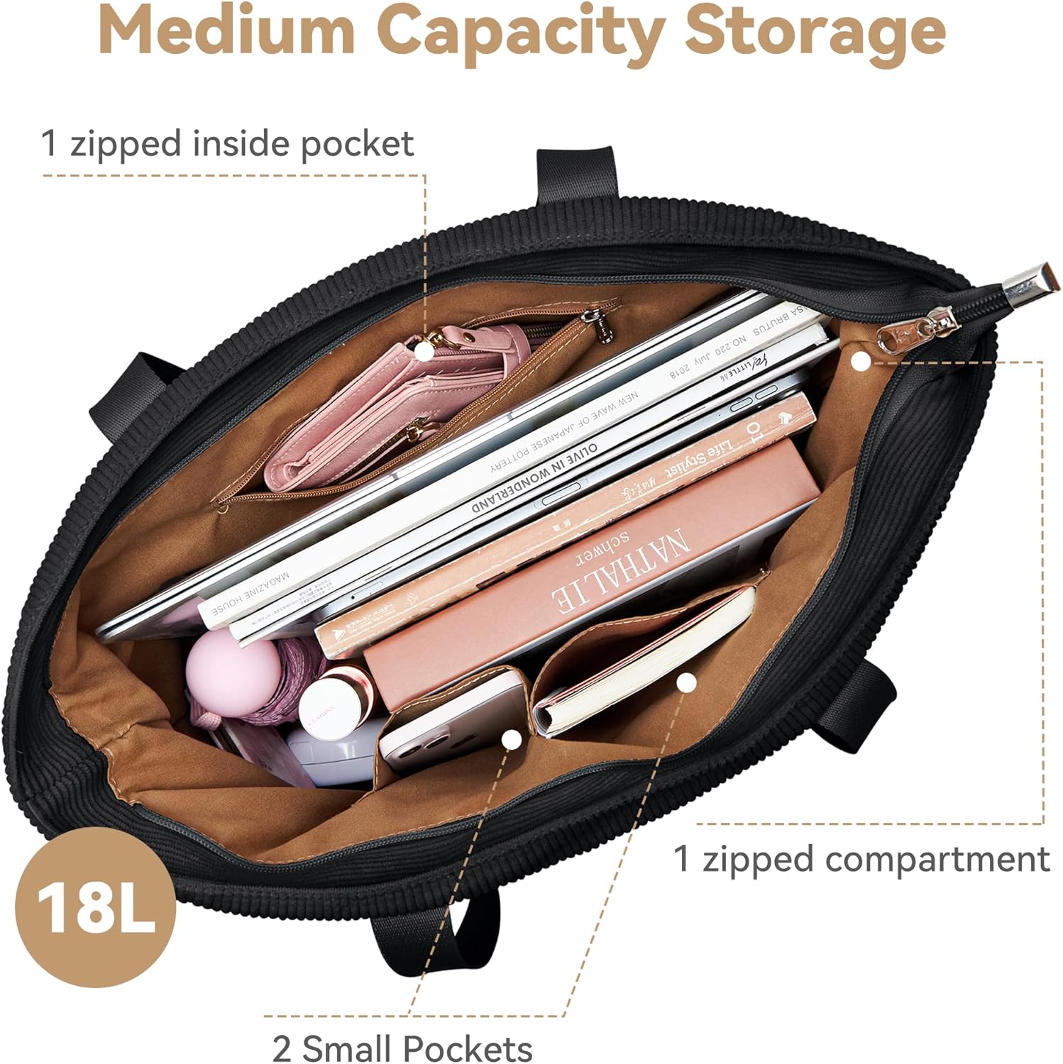 Tote Bag for Women with Zipper, Travel Tote Bags with Compartments Large Shoulder Bag Handbag for Gym Work School - Image 5