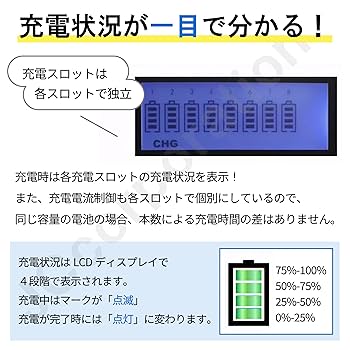Amazon | 【JC】リフレッシュ機能付き 充電式電池用 充電器 単3
