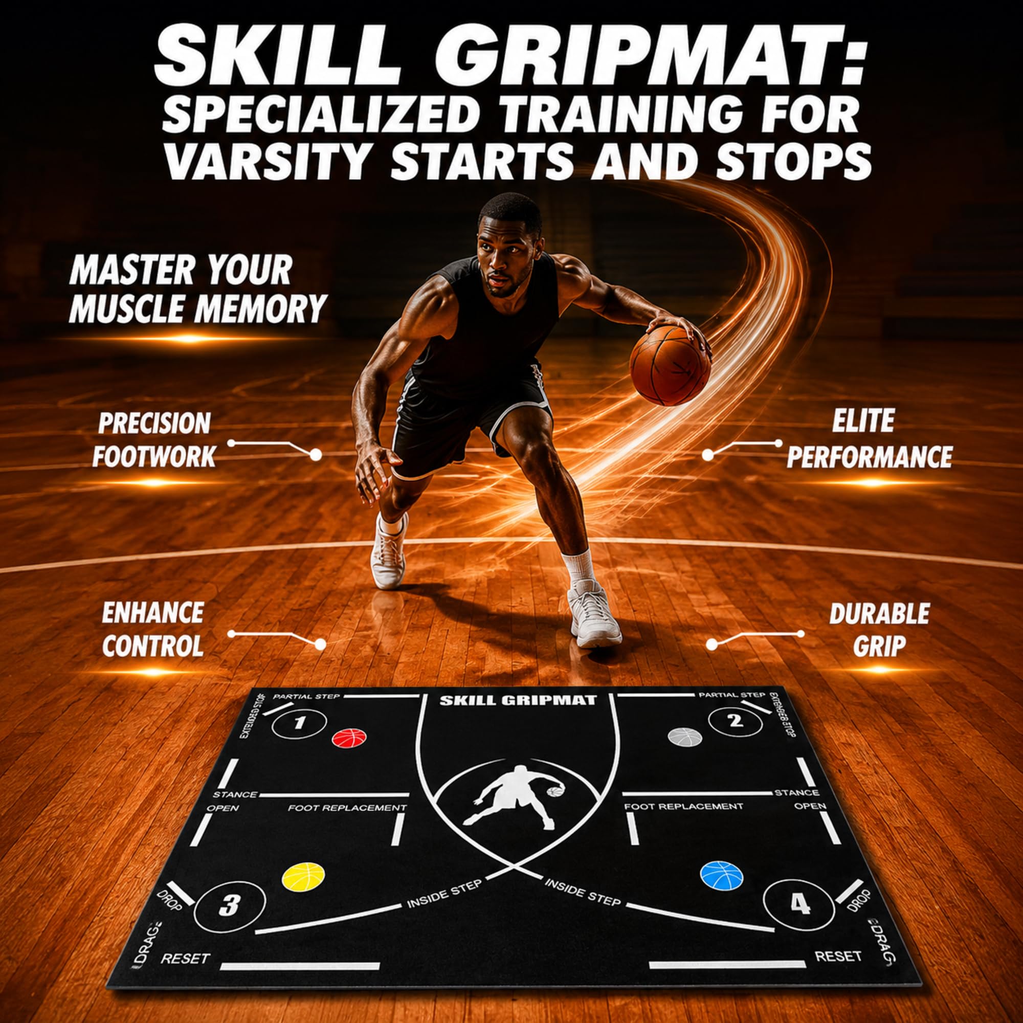 Basketball Trainingsmatte 120x80cm mit rutschfestem Gummiboden, vorgedruckte Übungsfelder für Indoor Outdoor Agilität Dribbling und Koordinationstraining Kinder bis Erwachsene Schwarz