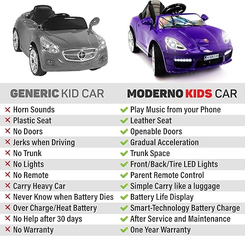 Miniatura 8 de Roadster Ride On - Auto para niños con control remoto  Batería de alimentación de 12 V con licencia para conducir con 3 velocidades, luces LED, mesa