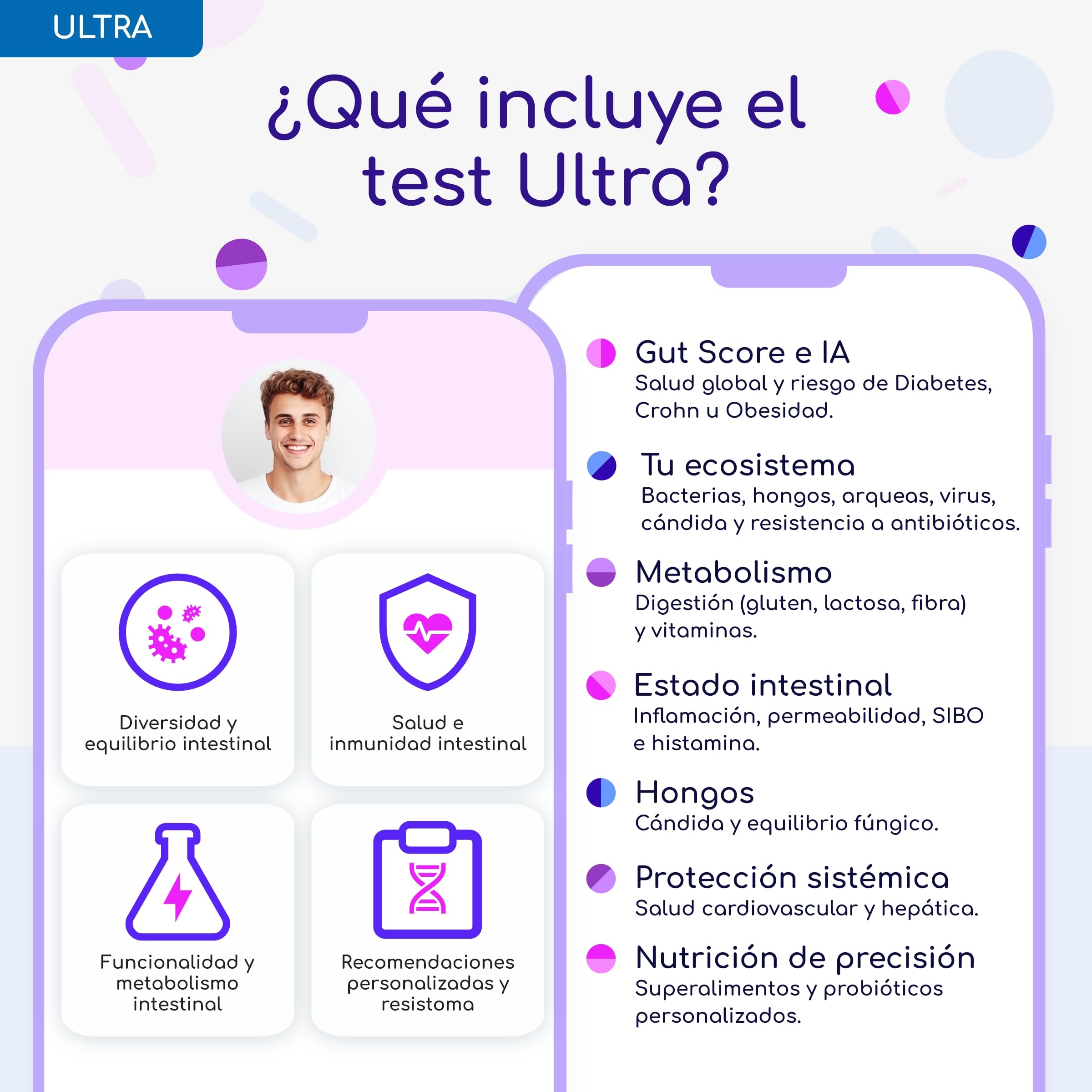 Ultra - Test de Microbioma con Análisis de Machine Learning (IA) | Perfil Personalizado de Salud Digestiva, Superalimentos, Probióticos y Resistencia a Antibióticos | 50+ Informes