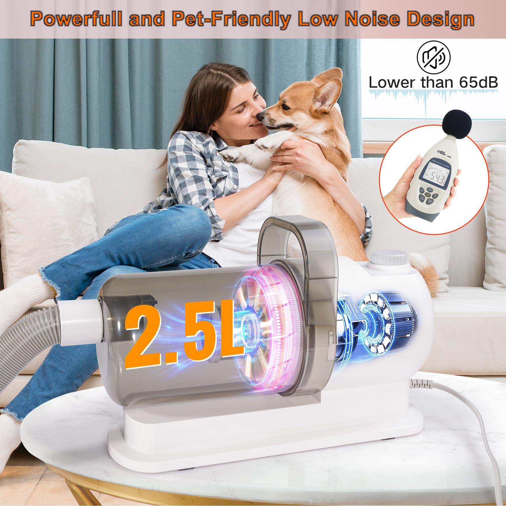 Kit per la toelettatura del cane e la toelettatura degli animali domestici 6 in 1 Spazzola per spargimento del cane Aspirazione 99% peli di animali domestici con 6 pettini tagliacapelli