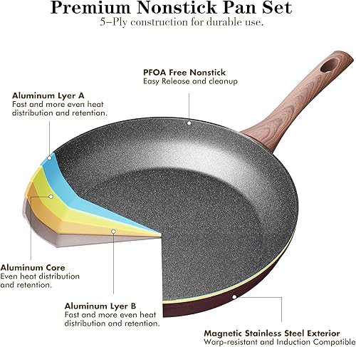 Miniatura 4 de Sartenes antiadherentes, 3 piezas de sartén antiadherente con sartén de 8 pulgadas, 9.5 pulgadas11 pulgadas, mango fresco, revestimiento de efecto