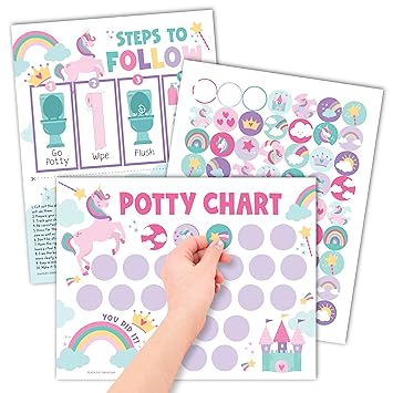 Hadley Designs Potty Training Chart for Girls with Fun Reward Stickers – 10 Potty Chart for Toddlers Girls, 8.5x11" Potty Training Sticker Chart for Toilet Success, Unicorn Reward Chart for Kids