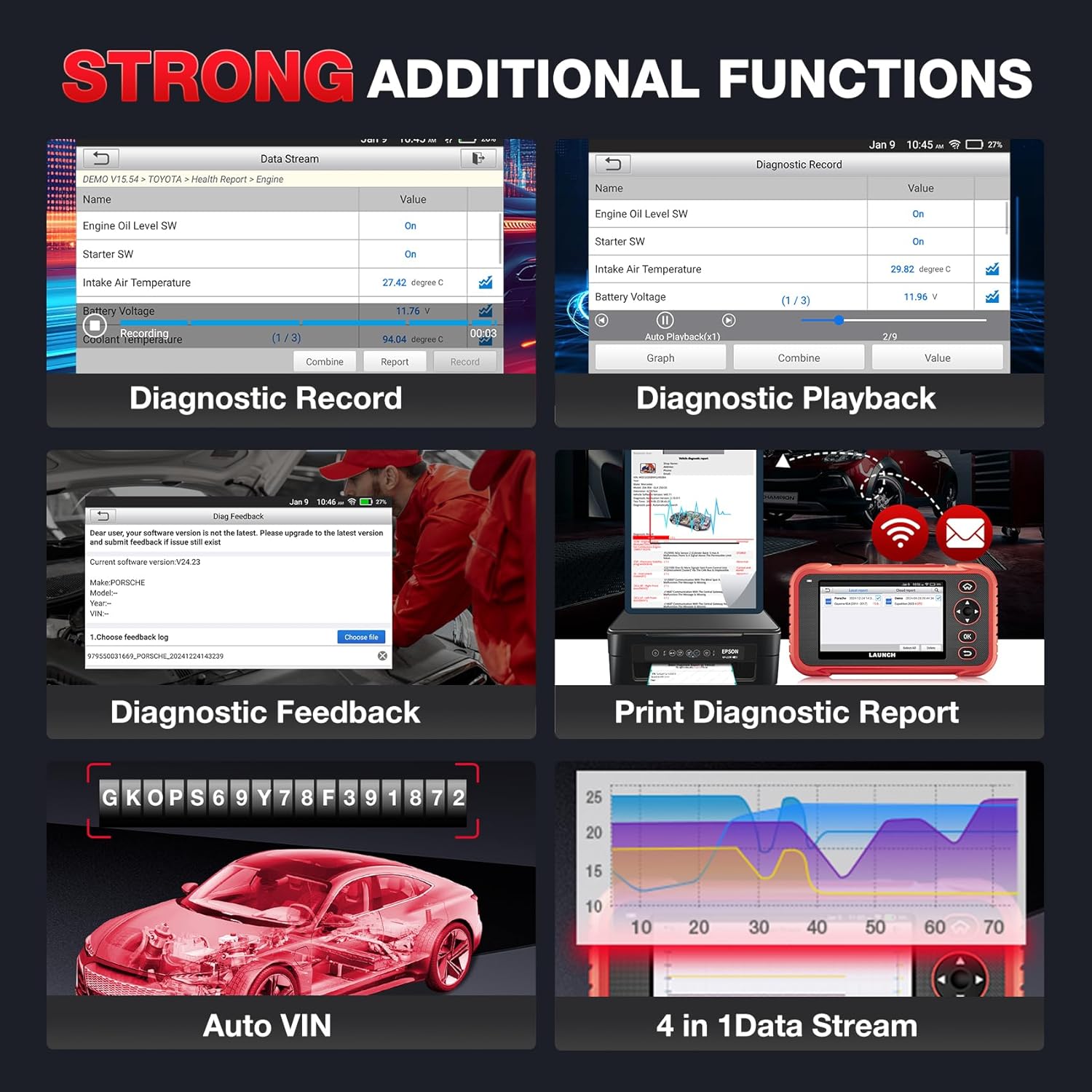 LAUNCH CRP123I V2.0 Elite OBD2 Scanner, 2026 Upgraded Diagnostic Scan Tool with 7 Reset, Oil/SAS/Throttle/Brake/BMS/DPF Reset/ABS Bleeding, Multi System Code Reader, Lifetime Free Update, FCA SGW