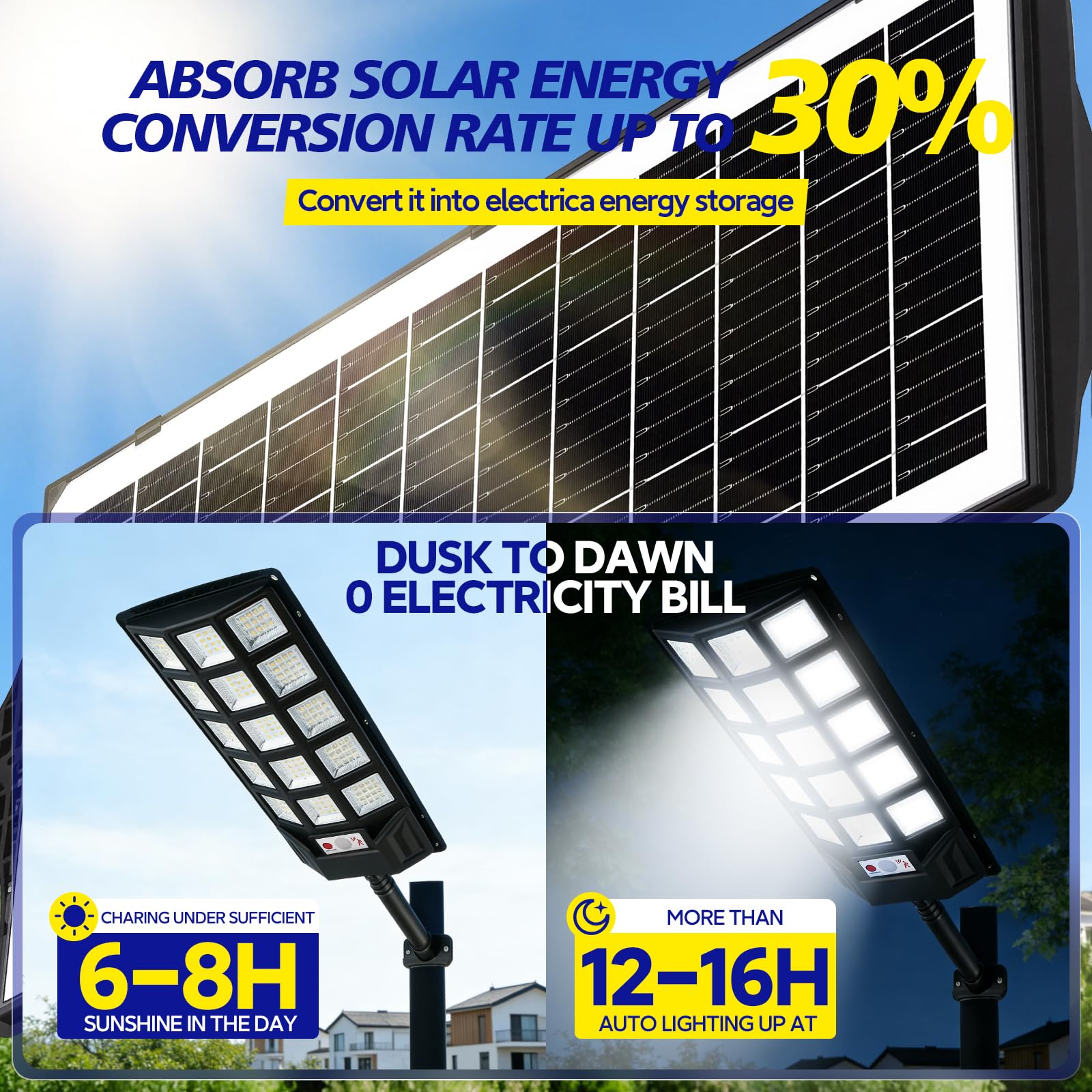 Lámparas solares de 1000 W para exteriores, 2 unidades con mando a distancia, 6500 K, farola solar de calle, crepúsculo hasta el amanecer, IP66, lámpara solar de camino al aire libre para