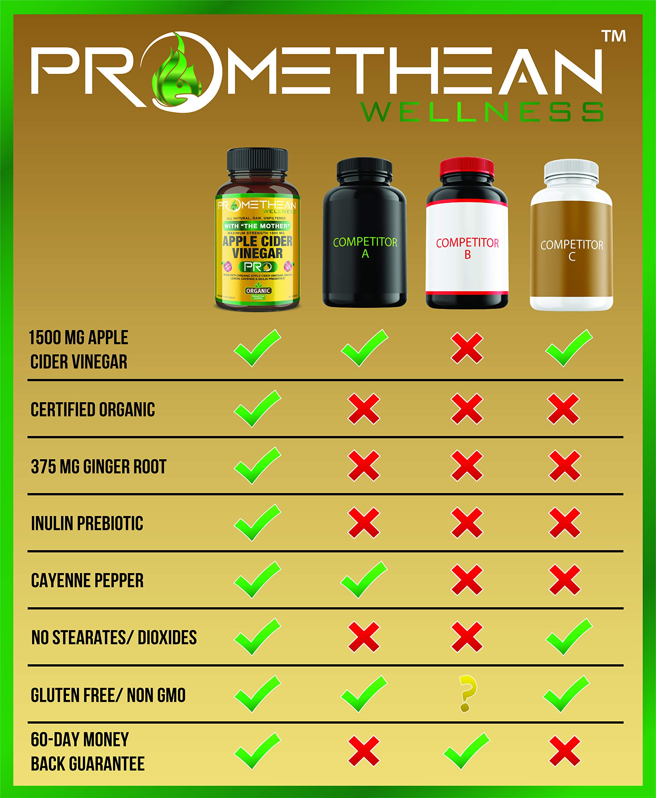 Certified Organic Apple Cider Vinegar Capsules Pro with Mother Acv