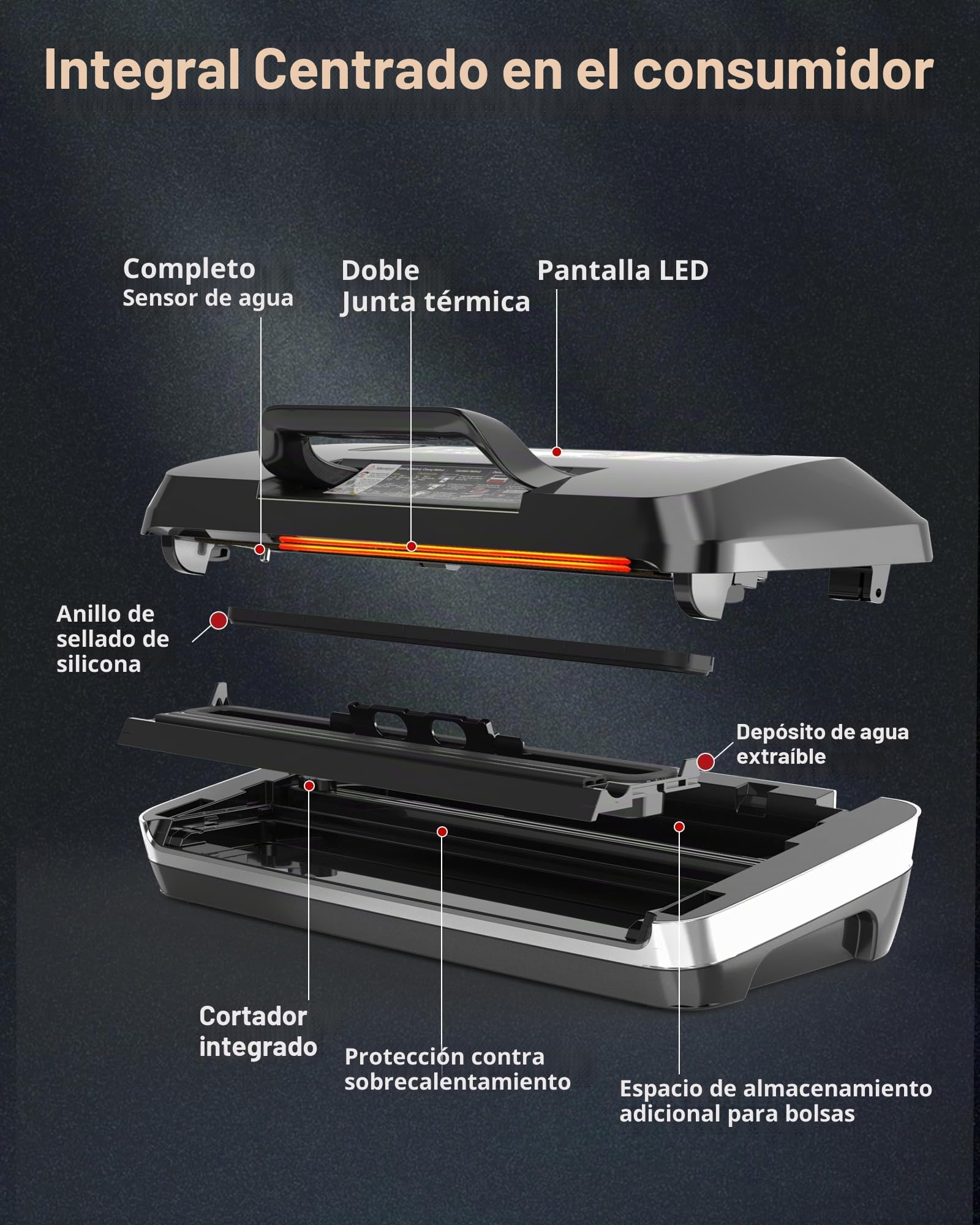 Aparato 12 en 1 con Doble Soldadura: Envasadora al Vacío Doméstica y Profesional para Alimentos de 95 kPa – Incluye Easy-Lock, Cortador de Film, Bandeja Desmontable para Conservación de Larga Duración