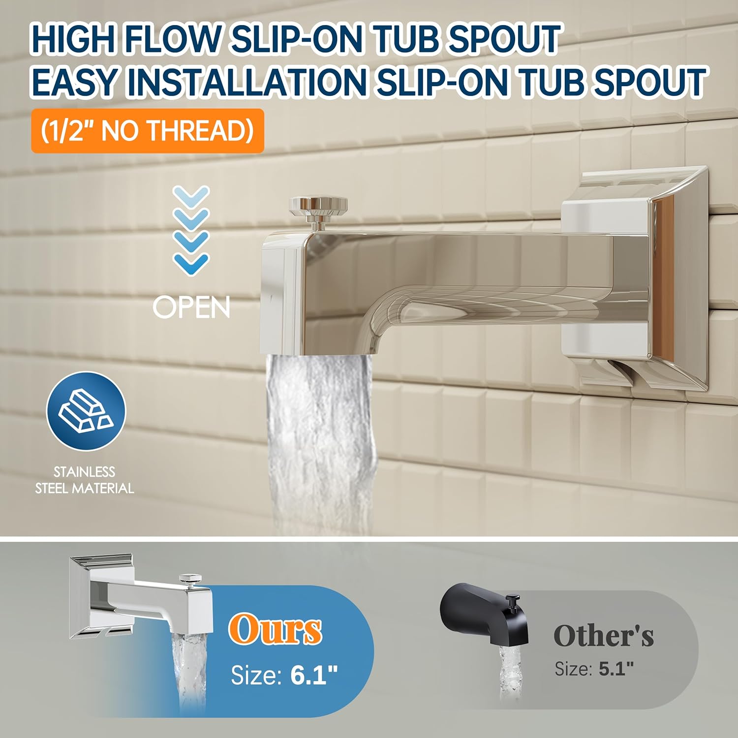 Shower System with Tub Spout - 6 Inches Rain Shower Heads with Handheld Spray Combo Set, Bathtub Shower Faucet Set with Slide Bar (Shower Valve and Diverter Included), Chrome