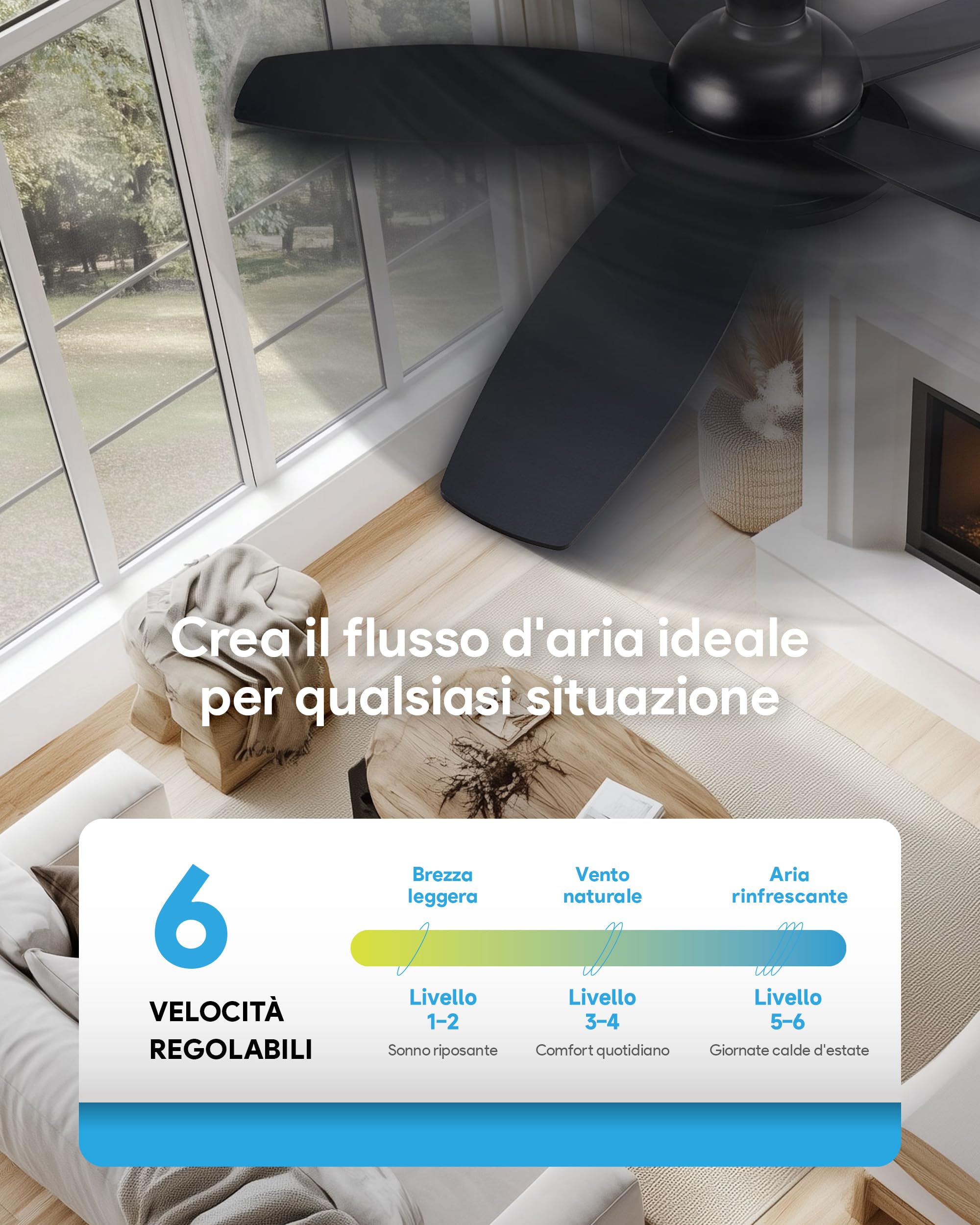 VONLUCE 107 CM Ventilatore da Soffitto con Luce LED a Spettro Completo e Telecomando, 3CCT, Motore DC Reversibile Silenzioso a 6 Velocità Ventilatore da Soffitto Basso per Camera da Letto Soggiorno