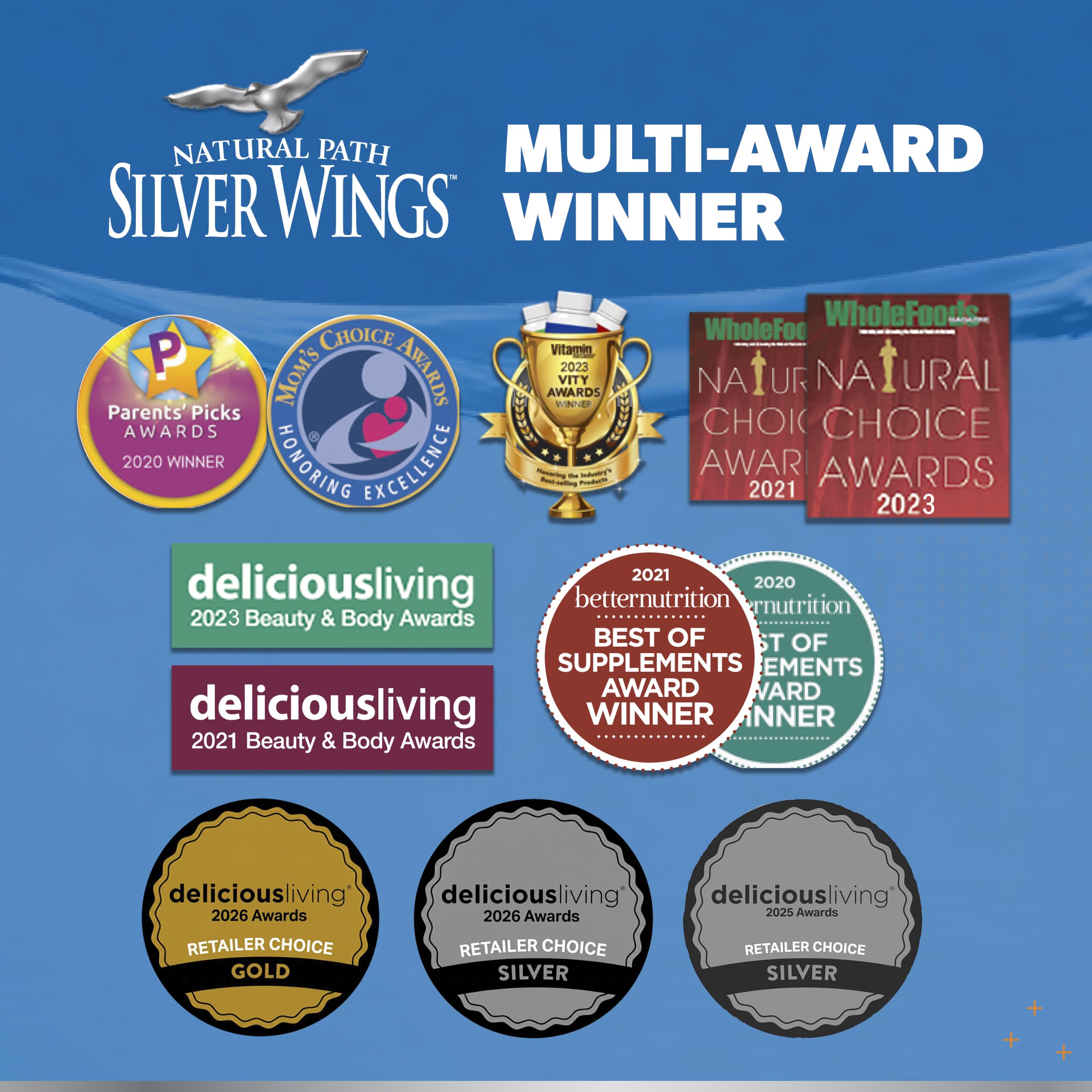 Natural Path Silver Wings Colloidal Silver Liquid - Enhanced Immune Support Supplement - 250ppm (1250mcg) - 1 fl oz Dropper — Amazon image 6