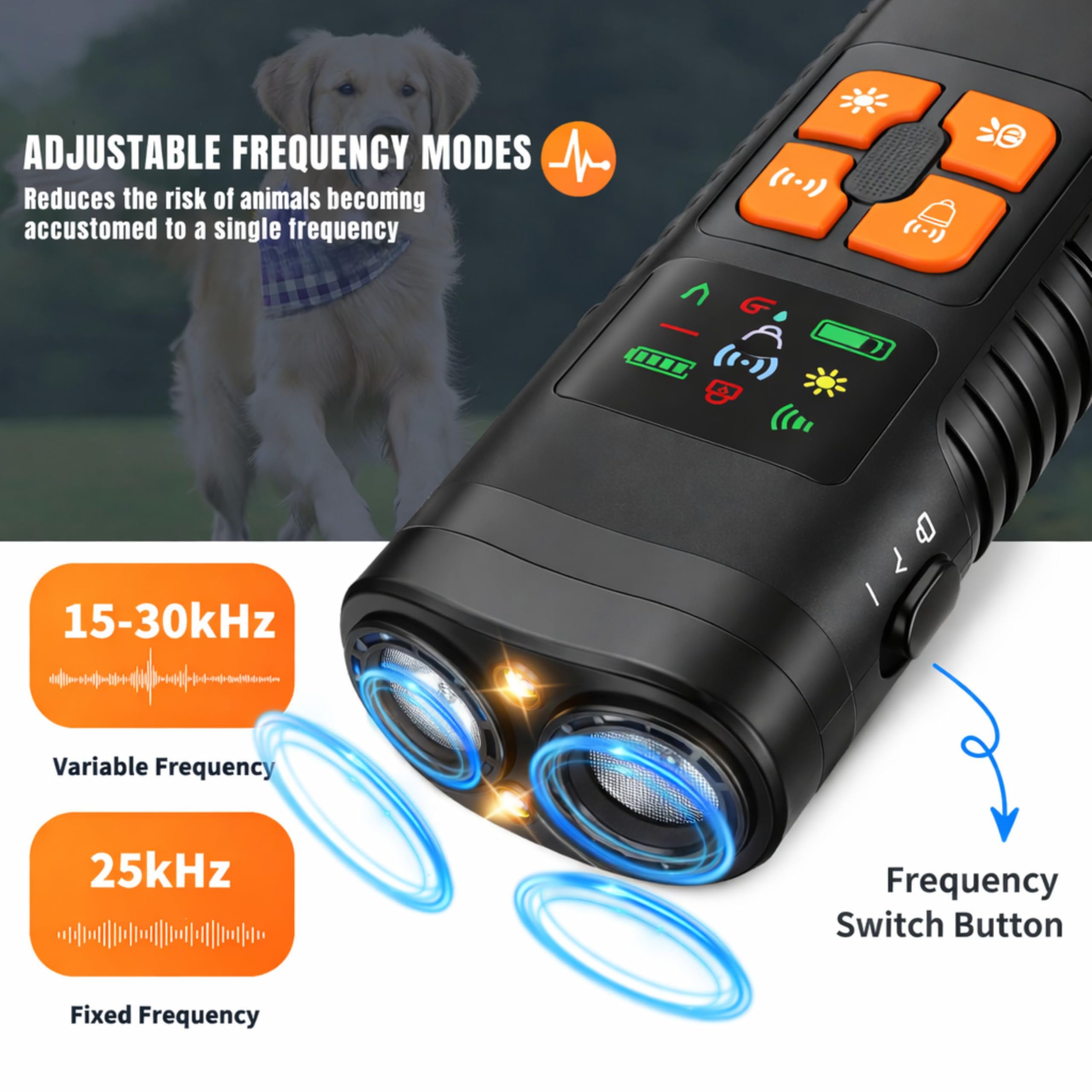 Ultraschall-Anti-Bell-Gerät für Hunde mit 2 Strahlern, 15–30 kHz Frequenz, 4 Modi (Sound/Ultraschall/Taschenlampe), wiederaufladbares 1200 mAh Hand-Bell-Abschreckgerät mit LED und 7 m