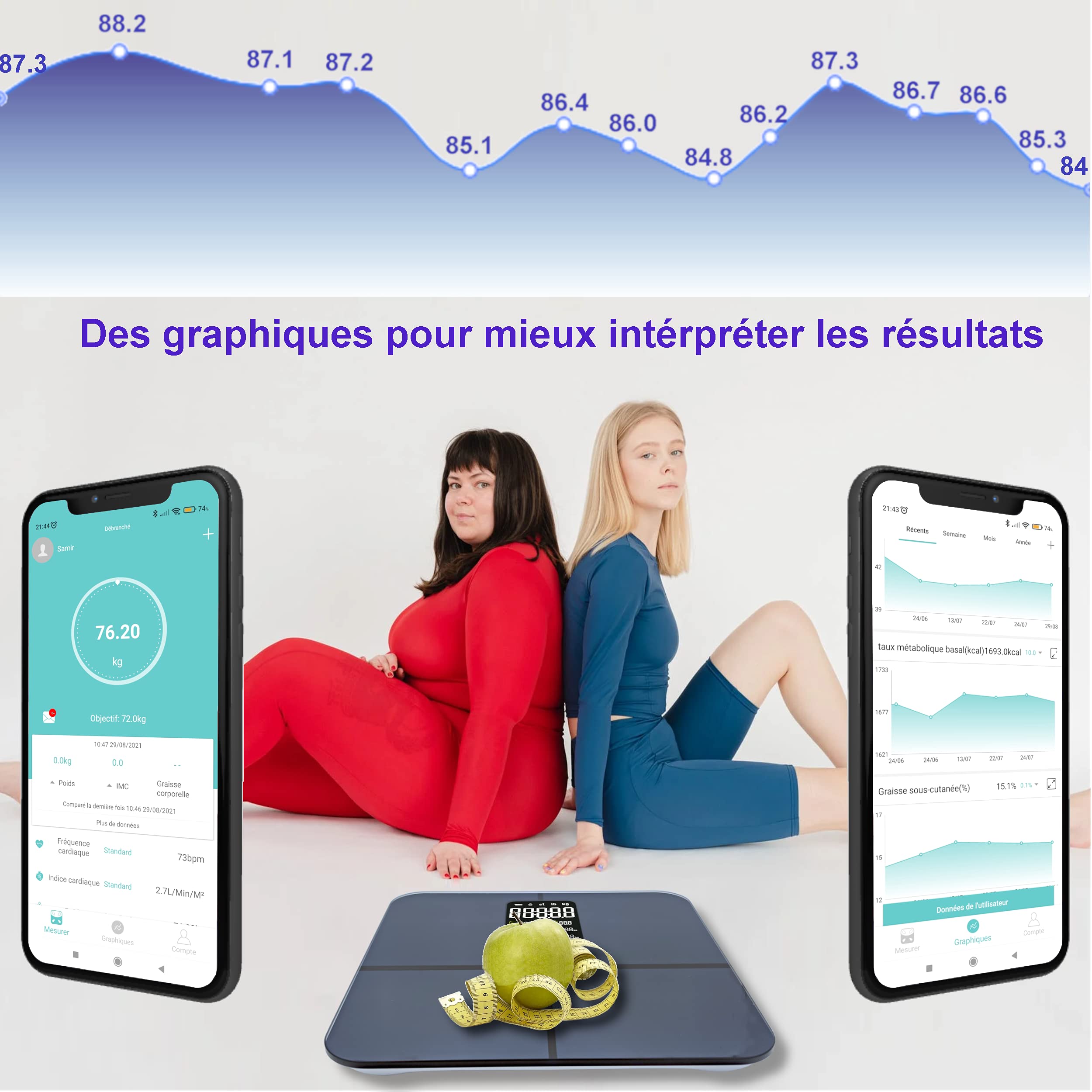 Bilancia connessa, pesa persona impedenzimetro con un grande display LCD integrato, connessione bluetooth, analisi del peso grazie a 15 dati, BMI, battito cardiaco, grasso corporeo, ... batterie