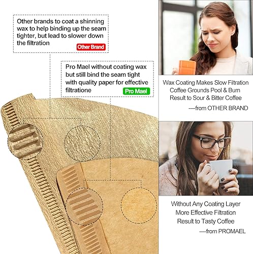 Miniatura 4 de Pro Mael Filtros de café en cono #4, filtro de café número 4, 8-12 tazas para cafetera de goteo, natural sin blanquear (200, #4)