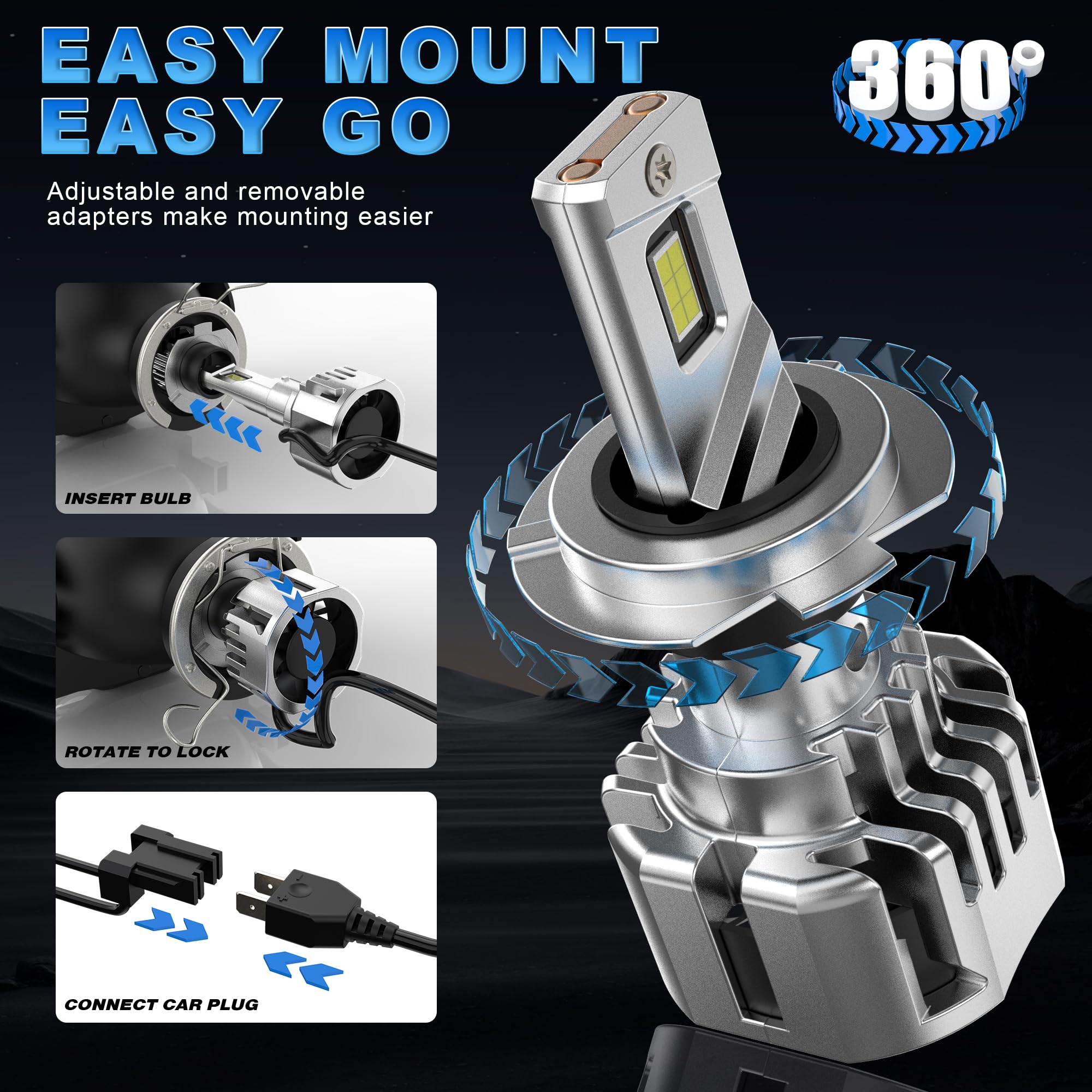 D-Lumina Ampoule H7 LED Canbus 110W 16000LM, Puce CPS 6000K 500% Lumineuse, Refroidissement avec Tube de Cuivre Épais, Lampes LED, 2 pièces