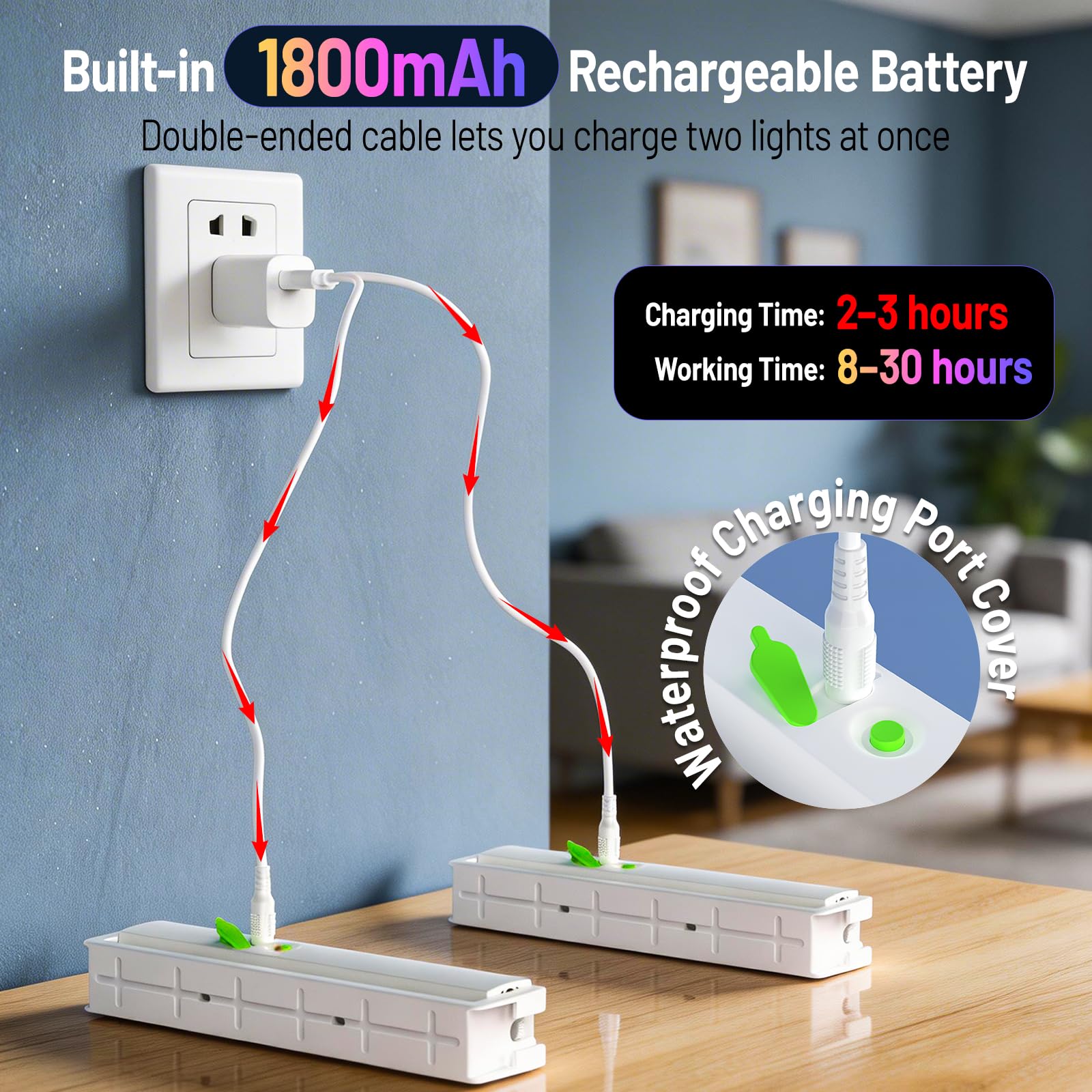Luz Para Piscina, 2pc Led Impermeables IP68 Con 13 Modos de Iluminación, Luces Recargables para Piscina con Mando a Distancia y Temporizador, Luz Acuática para Ducha, Fuente, Manantial,Pecera