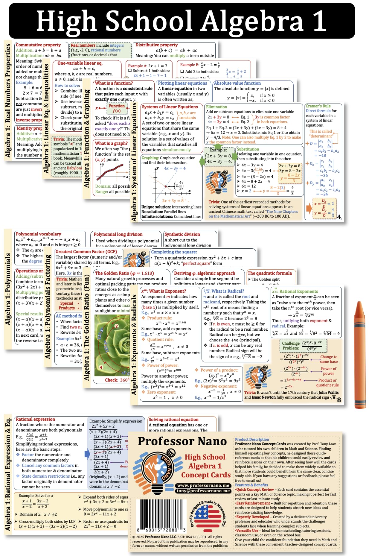 Professor Nano High School Algebra 1 Concept Cards || 4x7.11 inches, Set of 10 || Cheat Sheet, Quickstudy