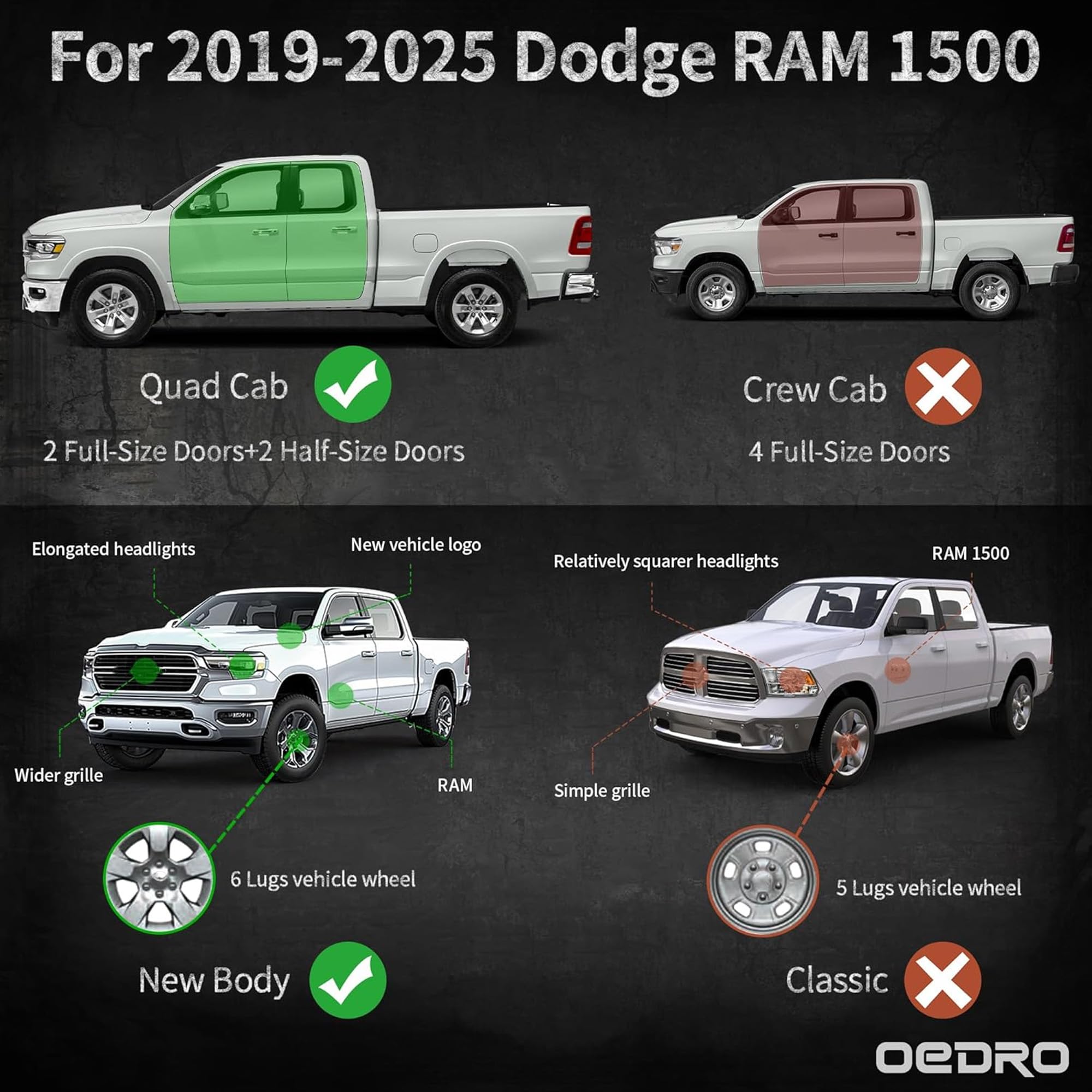 OEDRO 6 Inch Running Boards Compatible with 2019-2025 Dodge Ram 1500 Quad Cab New Body, Bolt-on Side Steps Steel Nerf Bar, Two Stairs Design