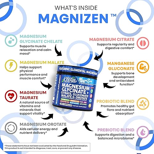 Miniatura 3 de Clean Nutra MagniZen - Suplemento de magnesio con glicinato de magnesio, citrato, gluconato, malato, 120 cápsulas veganas, mezcla de magnesio
