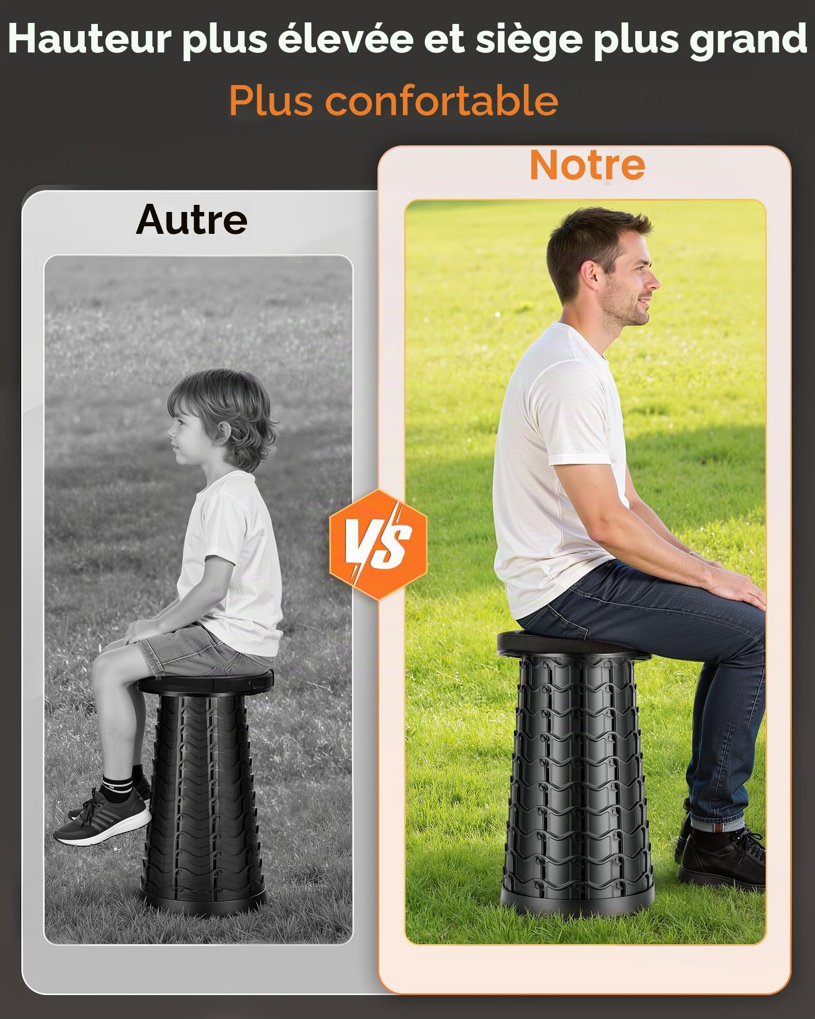 Portable Tabouret Pliant, Haut et Large Améliorés Tabouret Reglable en Hauteur pour l'Exterieur, Camping, Barbecue, Randonnée & Pêche