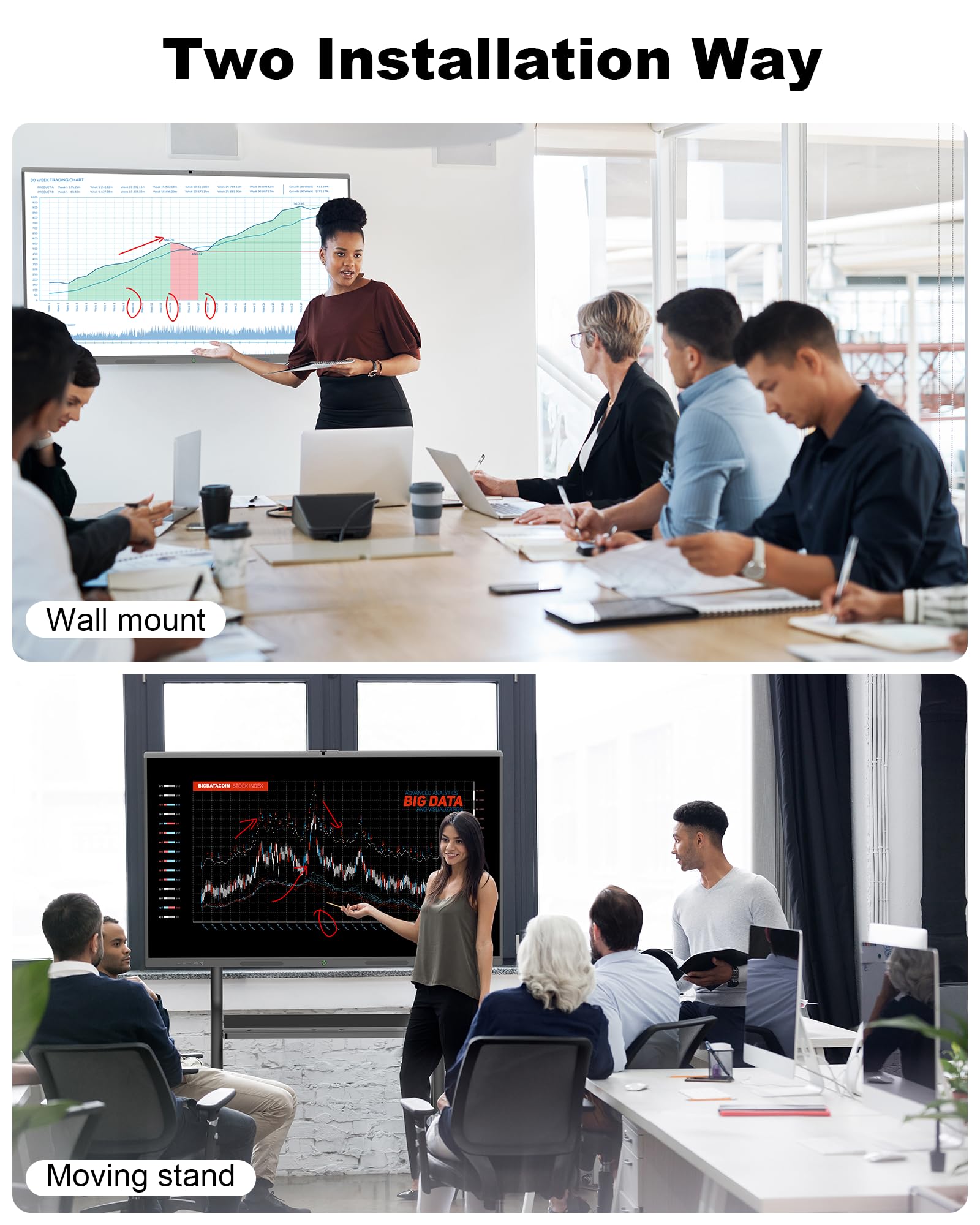 65" Smart Board, Lavagna Interattiva Multimediale 4K, Monitor Touch Screen con Fotocamera e Microfono, 8GB+128GB, WiFi/Bluetooth/HDMI/USB, Android, Per Ufficio e Scuola, Montaggio a Parete