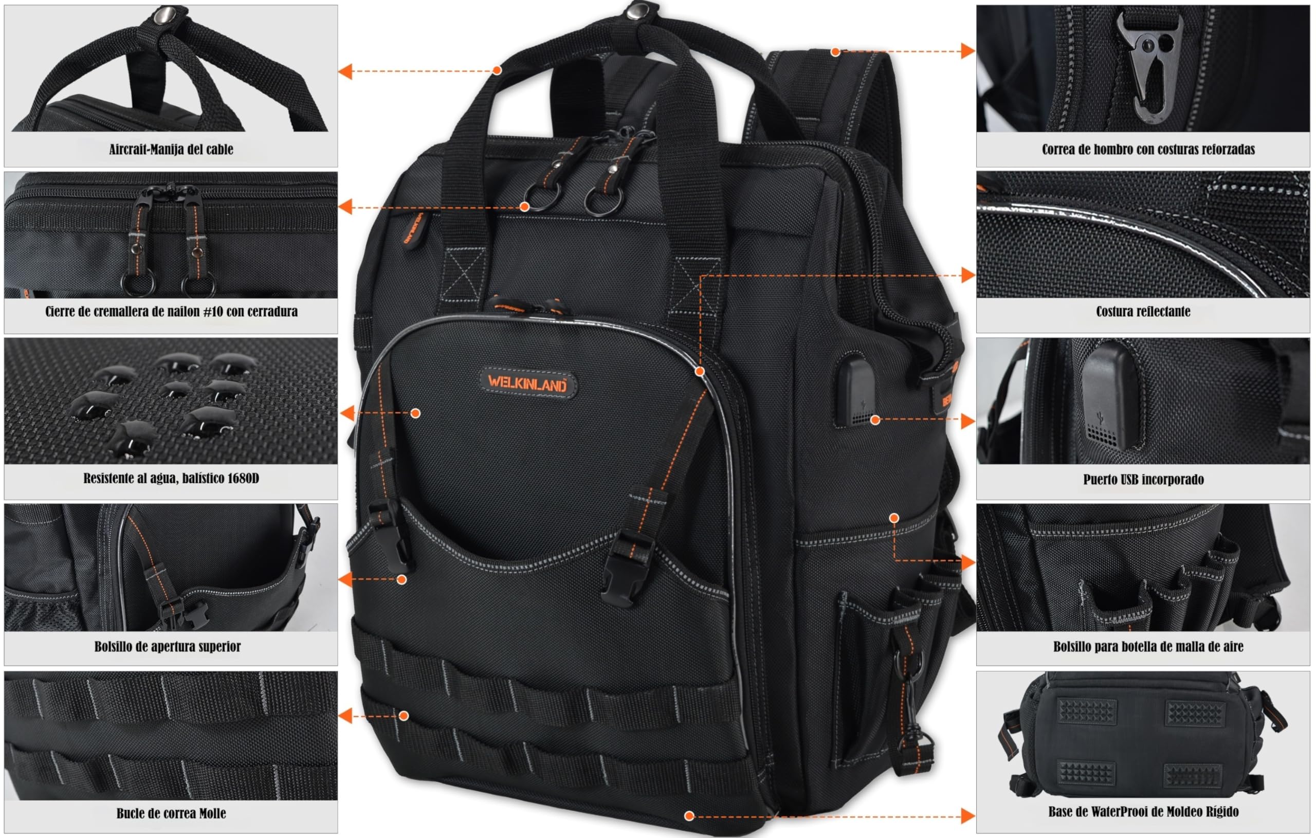 WELKINLAND Mochila de Herramientas de 55 Bolsillos, Bolsa de Herramientas Compacta, Mochila para Electricista y HVAC, Resistente al Agua con Apertura Superior IronRod y Base Acolchada