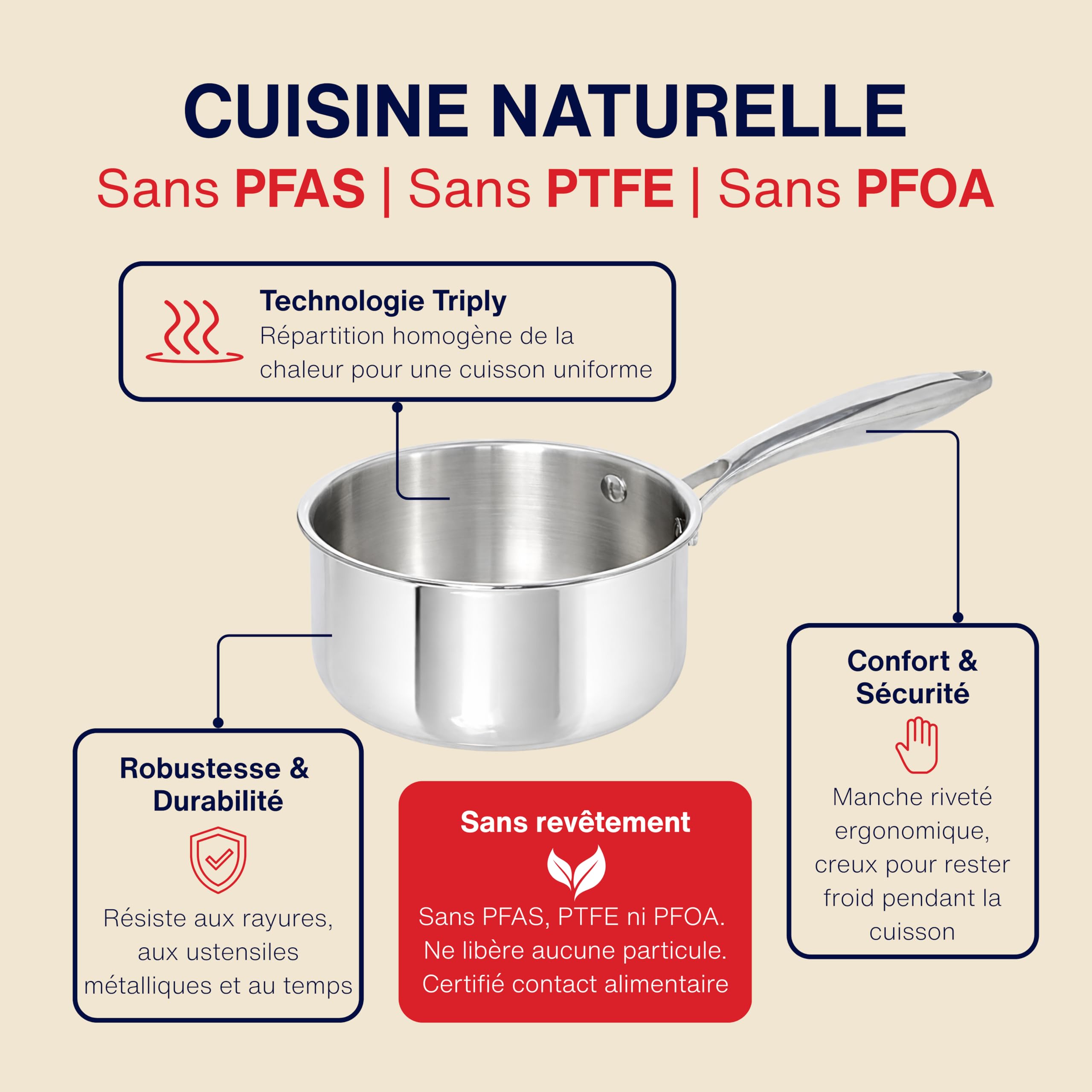 Casserole Inox 18/10 Triply – 18 cm – Sans Revêtement – Sans PFAS, PFOA, PTFE – Compatible Tous Feux Dont Induction – Manche Riveté Froid – Cuisson Saine et Durable