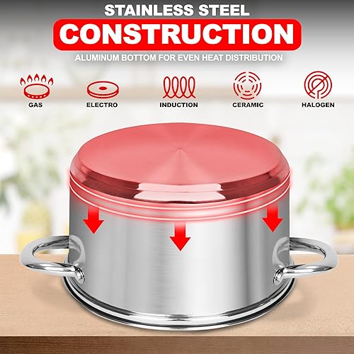 Miniatura 7 de Culinary Edge Juego de utensilios de cocina antiadherentes de acero inoxidable de 8 cuartos de galón de 4 piezas con vaporizador y olla de pasta