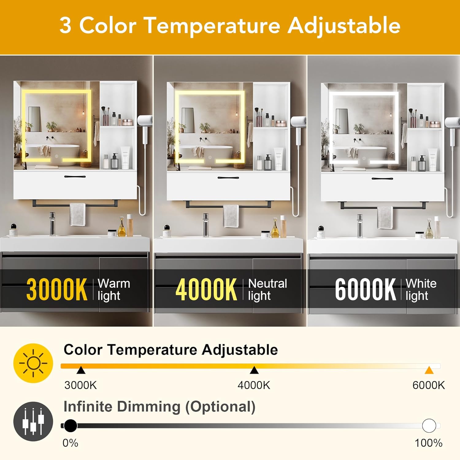LED Lighting with Socket and USB Bathroom Medicine Mirror Cabinet,Color Changing Anti Fog Light Strip,Equipped with Hair Dryer Rack and Towel Rack,Embedded or Wall Mounted,White