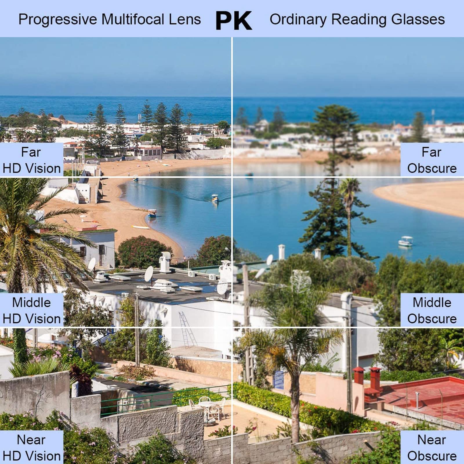 Nuevas Gafas de Lectura de Doble propósito lejos y Cerca de aleación de Titanio Marco de Gran tamaño Lente multifocal progresiva Lector de Edad Avanzada, Negro-+3.00