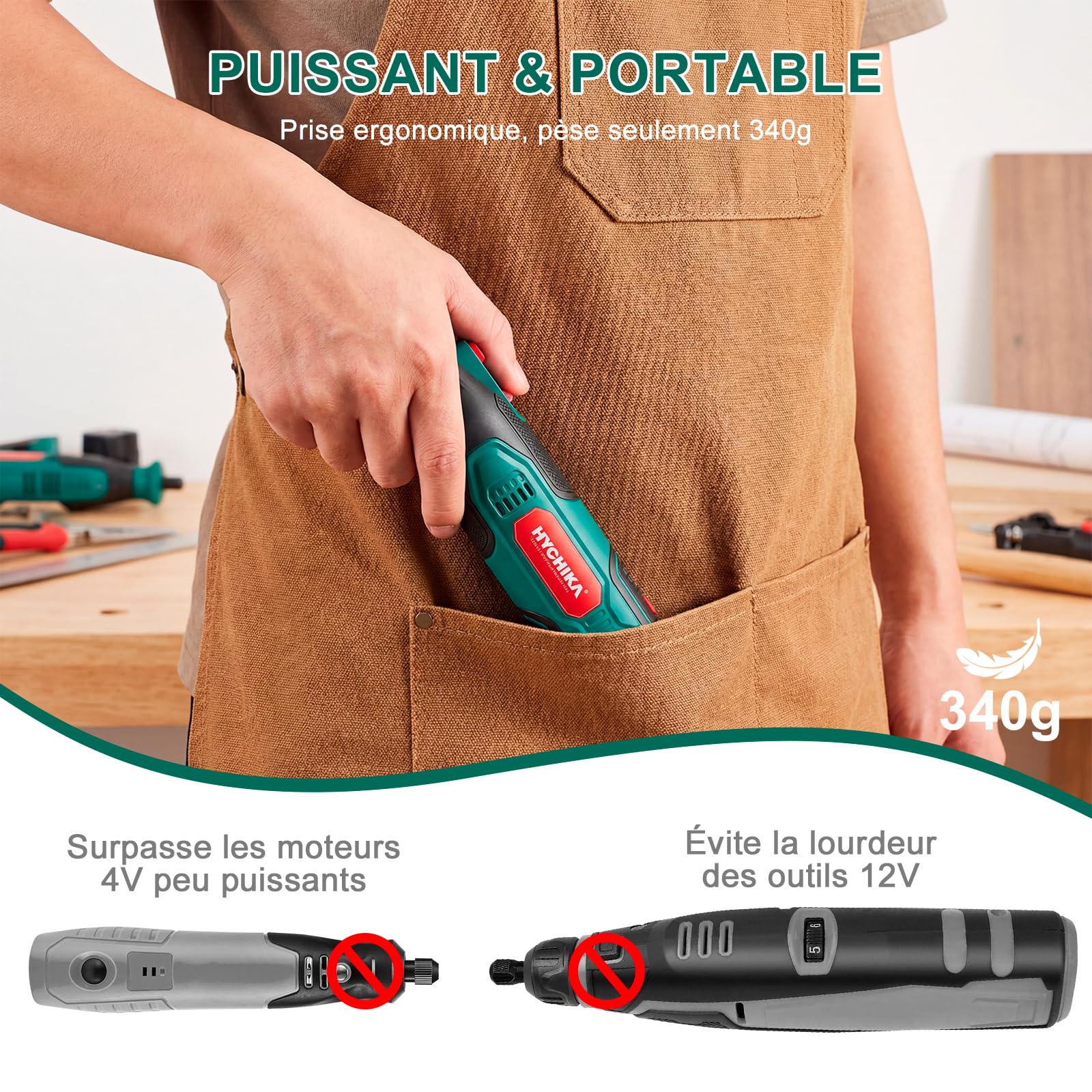 HYCHIKA Outil rotatif sans fil 8V 2,0Ah batterie, 5 vitesses max 30000 tr/min. Kit 145 accessoires avec affûteuse pour tronçonneuse et lampe LED. Pour ponçage, polissage, coupe, perçage, gravure DIY