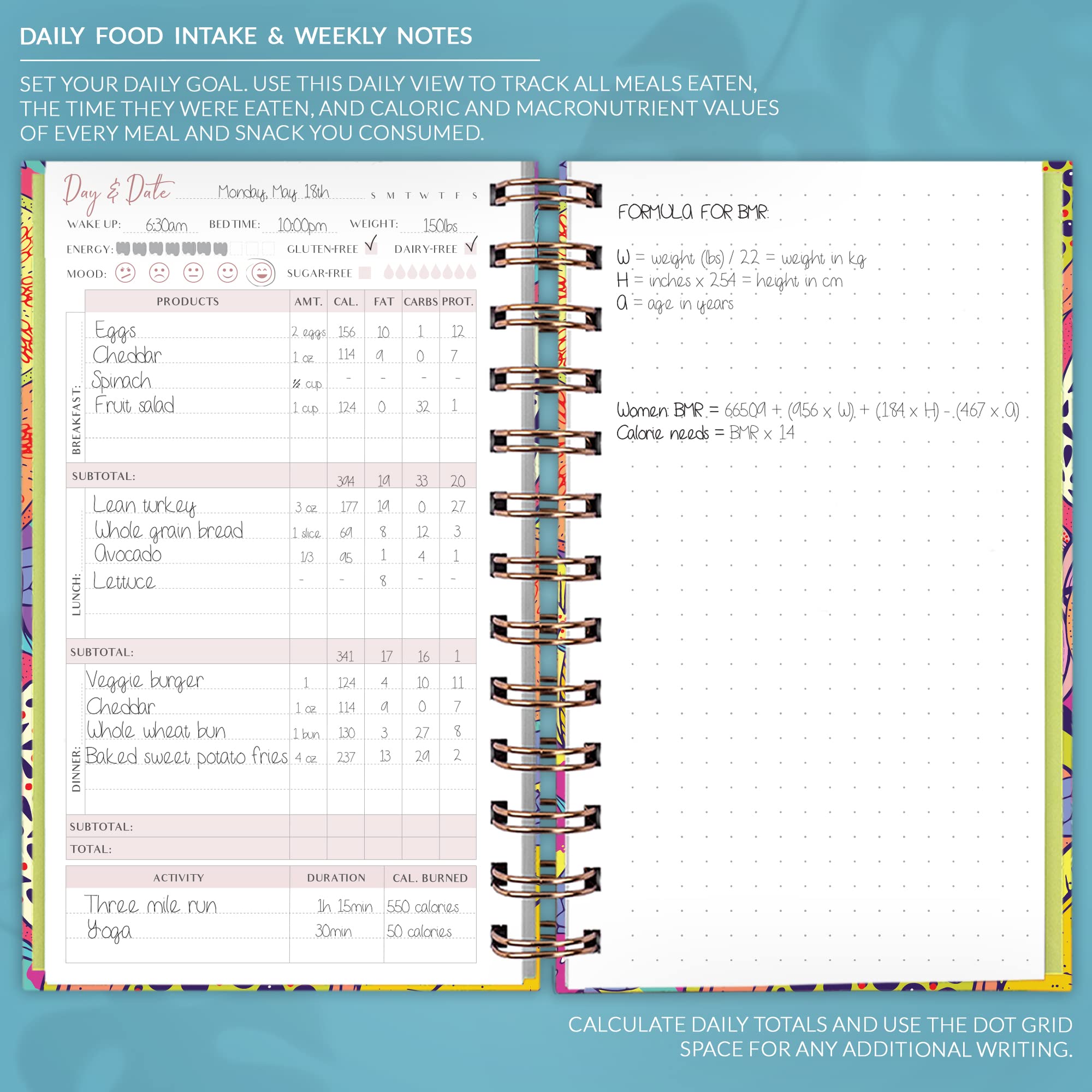Snapklik.com : PLANBERRY Pocket Food Journal Premium Nutrition Planner Diet &amp; Calorie Tracker ...