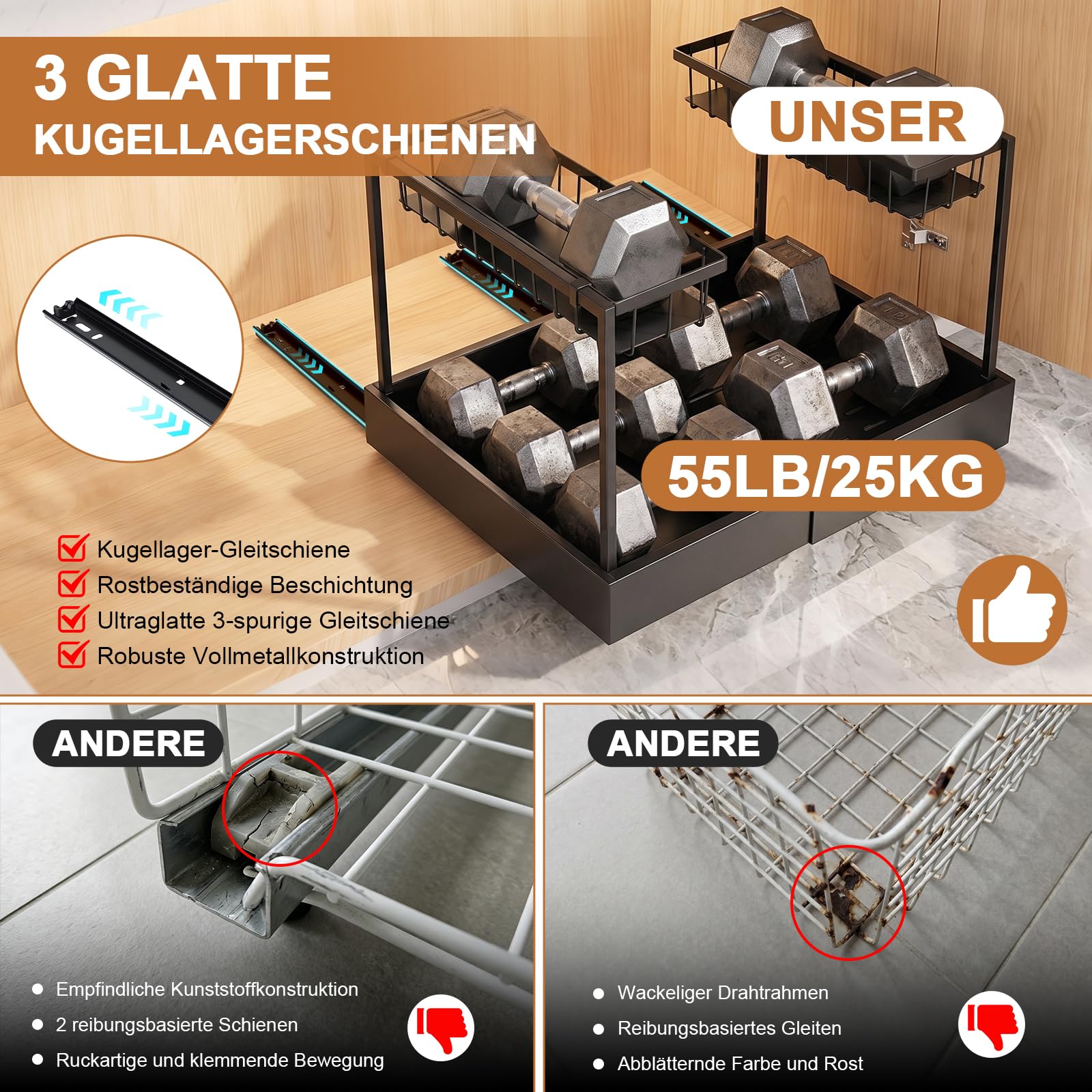 Erweiterbar Schrankkörbe 2 Etagen, Ausziehbare Schublade Organizer