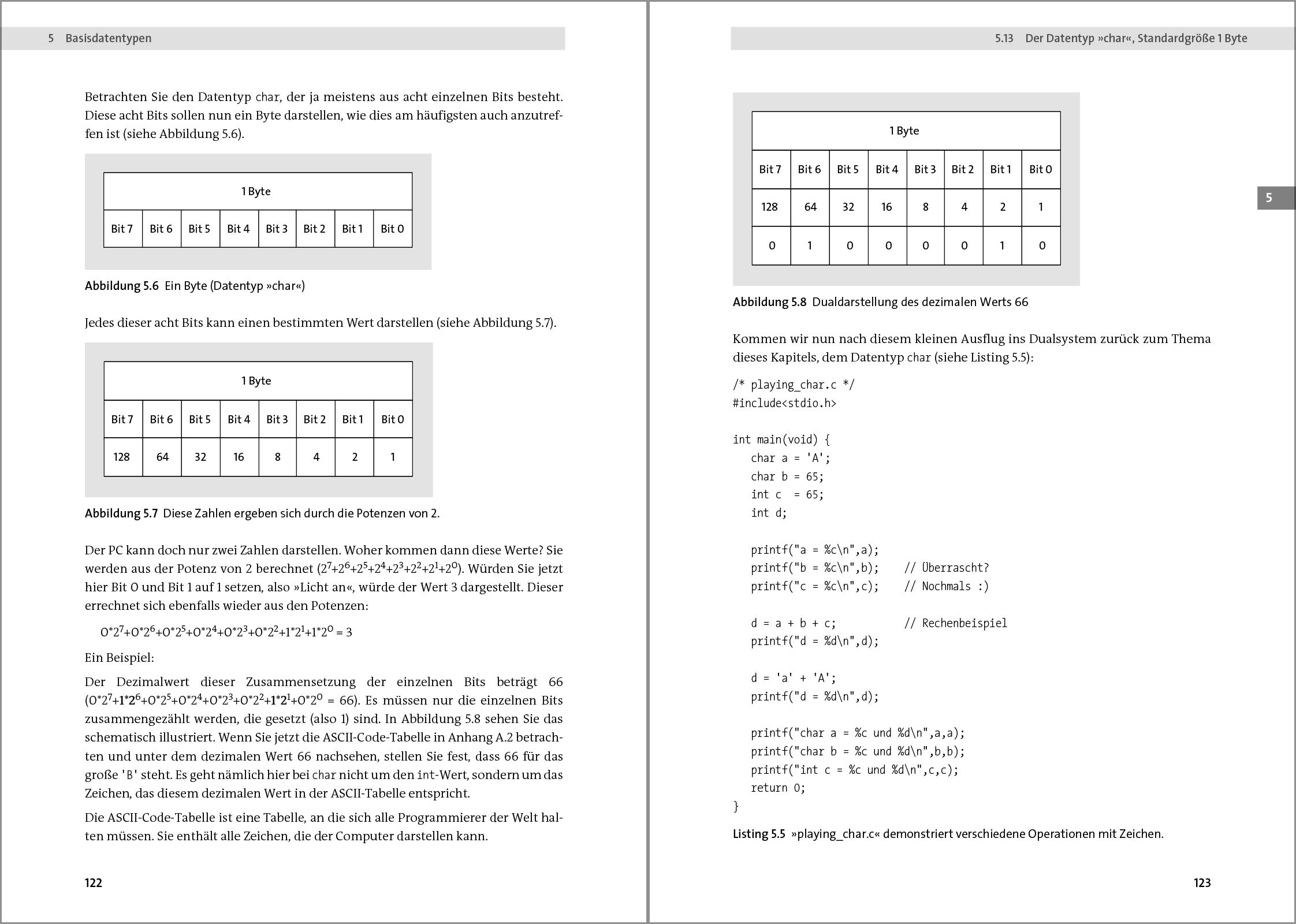 C von A bis Z: Das umfassende Handbuch für C-Programmierer. Zum Lernen und Nachschlagen. Aktuell zum Standard C18