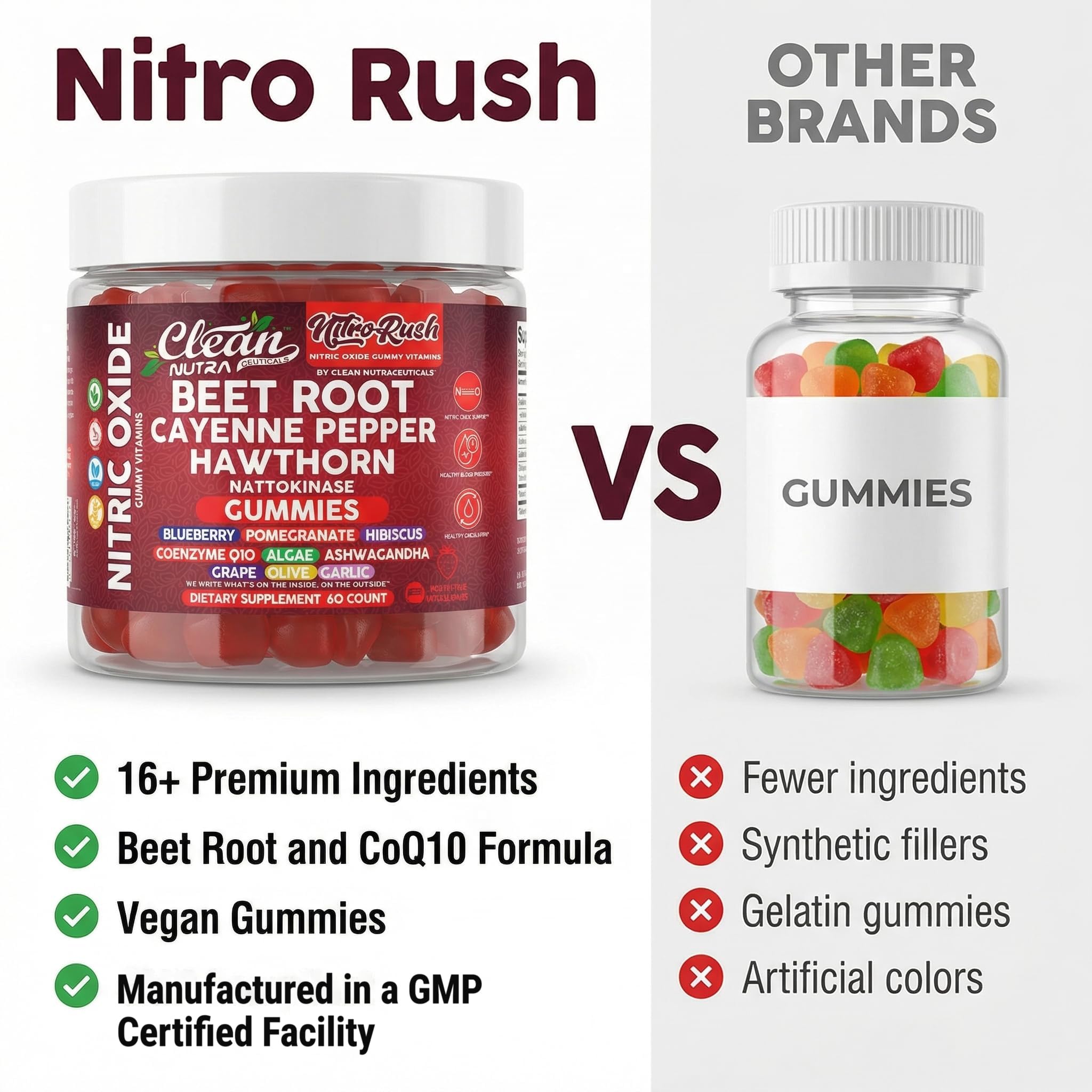 Nitro Rush Nitric Oxide Gummies Beet Root Cayenne Pepper Pomegranate Vitamin C Hawthorn Nattokinase Blueberry Hibiscus Coenzyme Q10 Algae Ashwagandha Root Grape Olive Garlic 60 Count by Clean Nutra — Amazon image 7