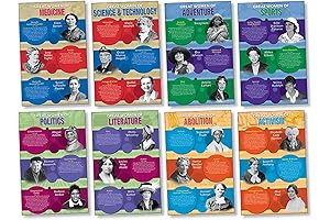 North Star Teacher Resource Inspiring Individuals: Great Women of America Bulletin Board Set