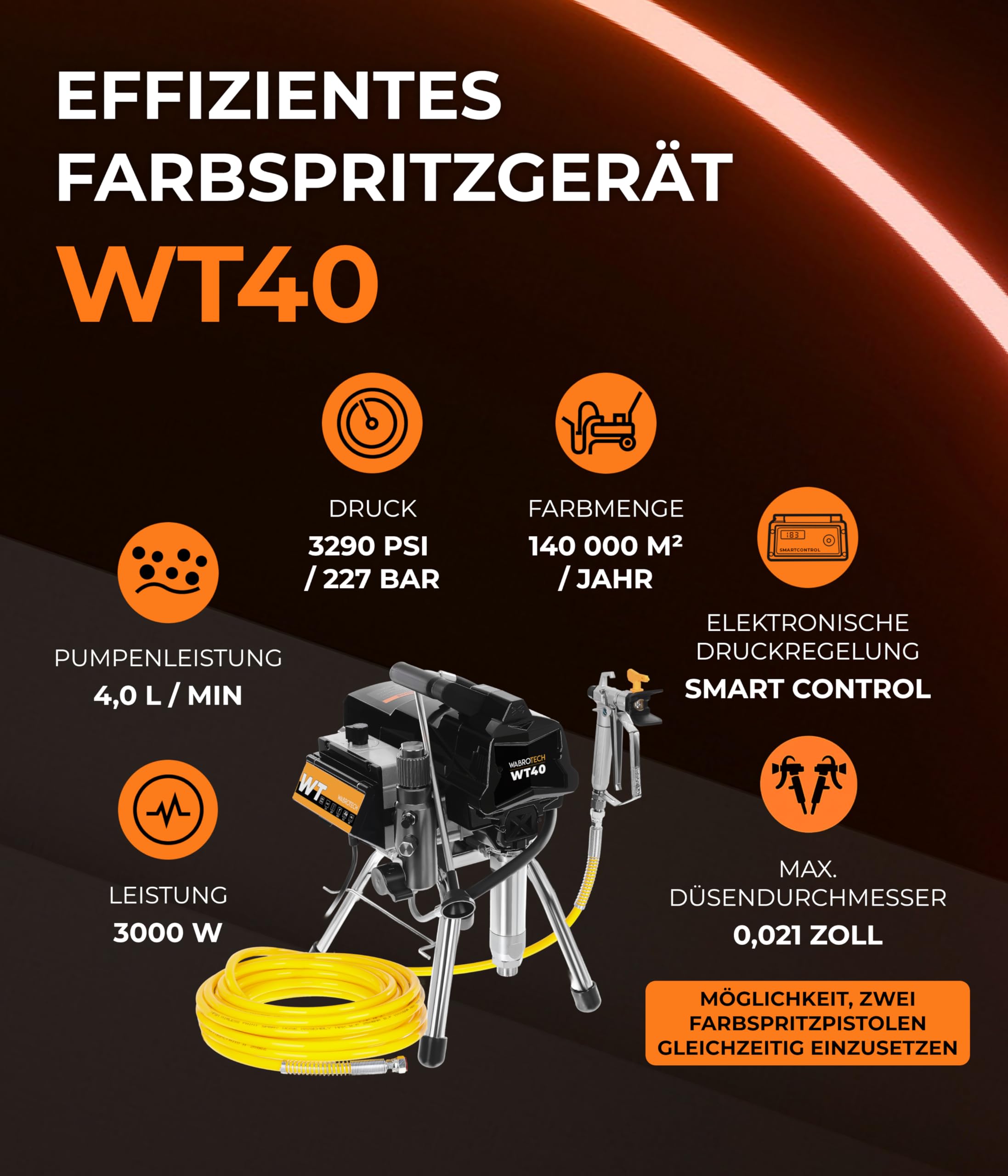 WT40 Farbsprühsystem Wandfarbe 3000 W - 227 Bar Hochdruck Airless Farbsprühgerät - Airless Spritzgerät 4 L/min - Farbspritzgerät 140000 m2/J - Lackierpistole mit Schlauch 15 m - 1/4"