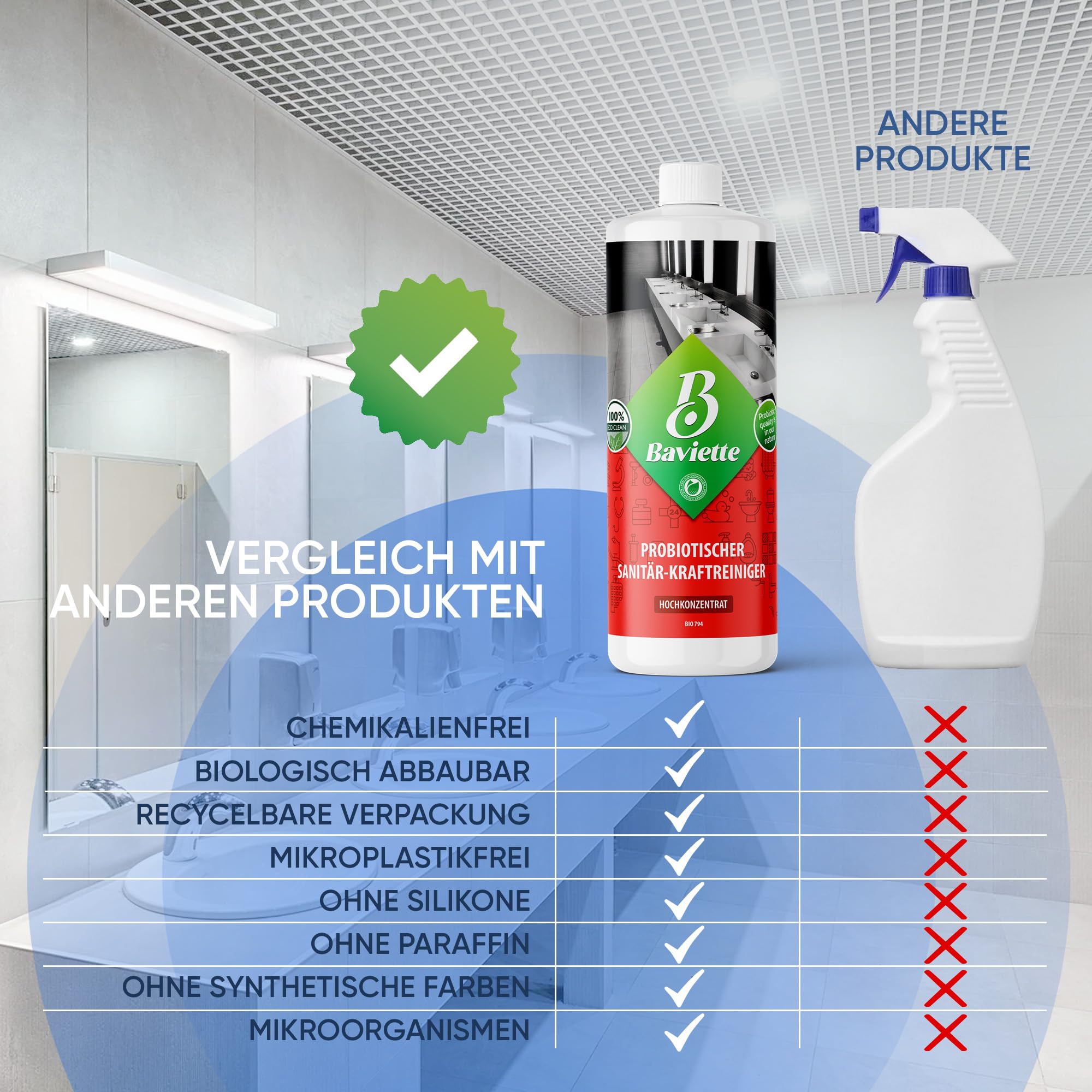 Baviette ProBio Clean – Limpiador de fuerza biológico con fórmula probiótica para limpieza profesional en la práctica, laboratorio y grandes empresas (limpiador potente de 1 litro)