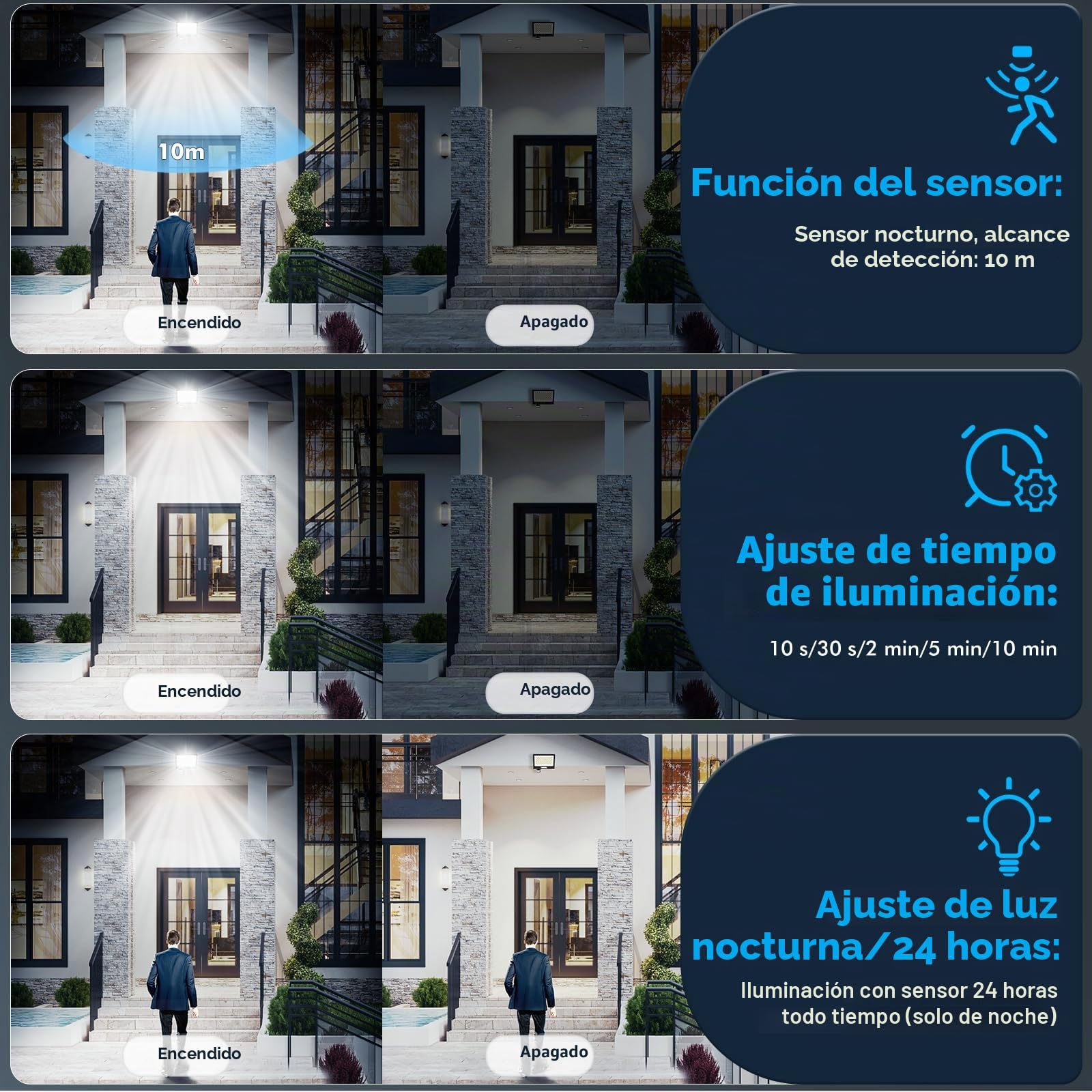 Foco LED de 200 W con sensor de movimiento para exteriores, 20 000 LM,con mando a distancia,blanco frío de 6500 K, superbrillante,resistente al agua IP66,para jardín,garaje y patio