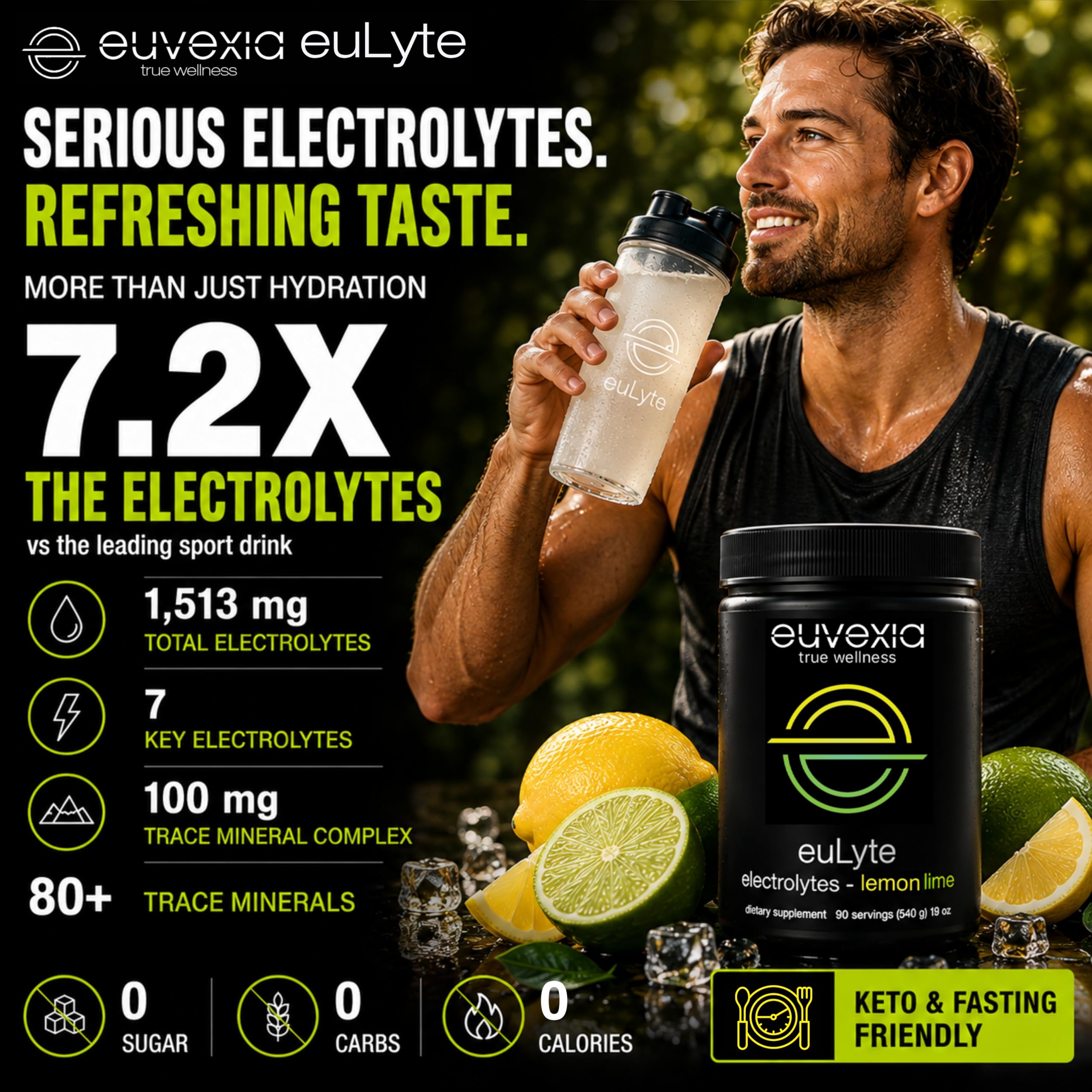 Sugar Free Electrolytes Powder Instant Hydration Drink Mix Lemon Lime — Amazon image 4