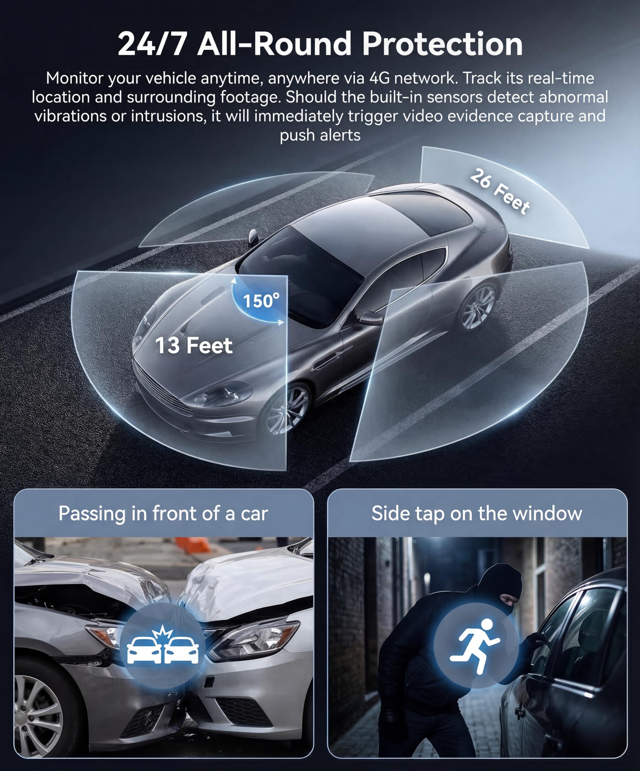 VECHTEL Cámara Dash 4G LTE Sin Pantalla, Monitorización Remota 24/7, Visión Nocturna, Audio Bidireccional, Alarmas De Seguridad, Almacenamiento En La Nube, Instalación Sencilla Cámara para Coche