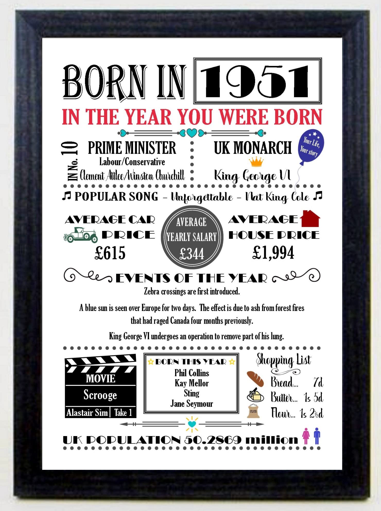 "THE YEAR YOU WERE BORN" COLOURED A4 Birthday Celebration Historical Past Memories Keepsake Gift Print with all the facts and information suitable for all people born in the year 1951