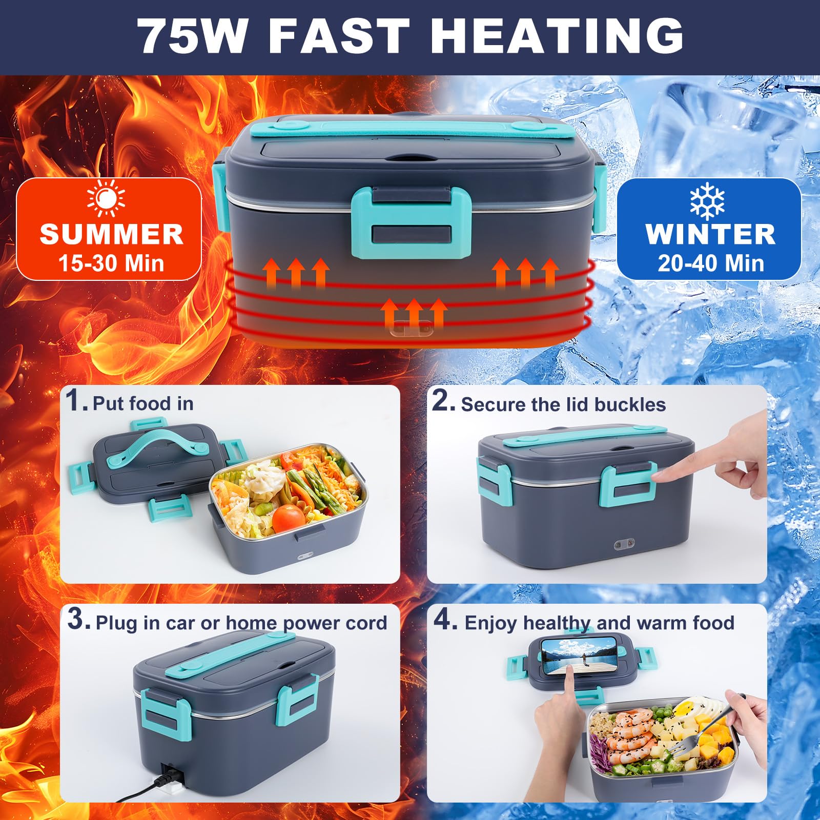 Romon Scaldavivande Elettrico Portatile, 1.8L Porta Pranzo Termico 3 in 1(12V/24V/220V) per Auto Camion e Ufficio Lunch Box Riscaldatore 75W Scalda Vivande Portatile con Forchetta e Cucchiaio