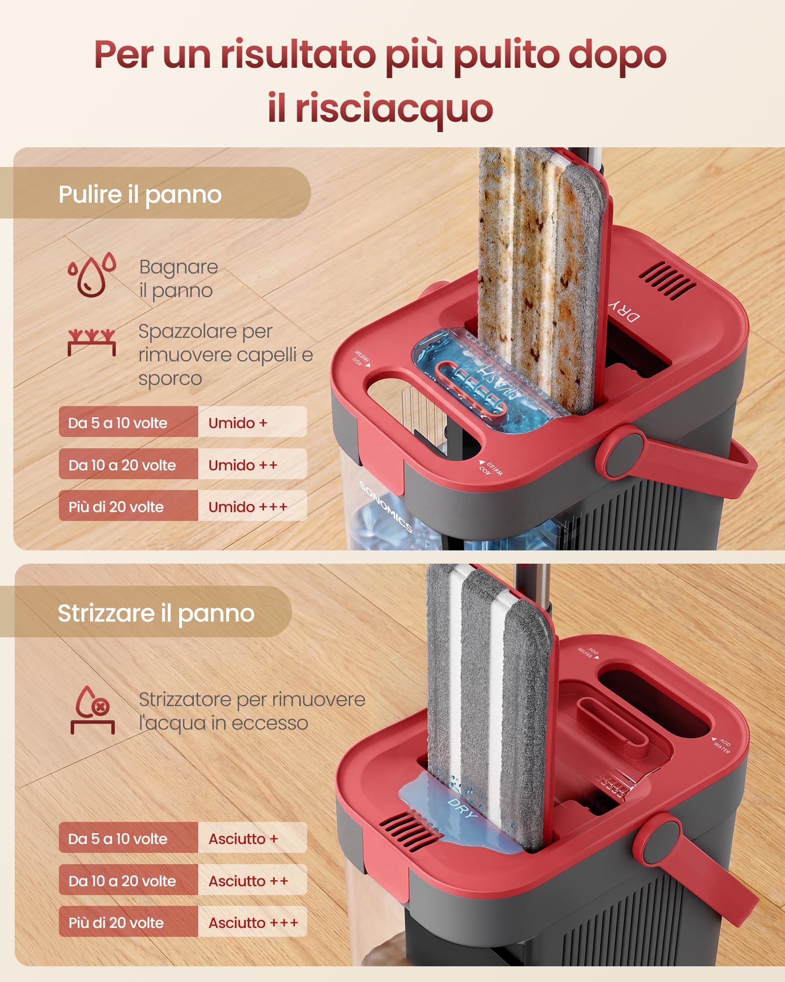 SONGMICS Mocio Lavapavimenti con Secchio, Acqua Pulita/Sporca Separata, Secchio a 3 Scomparti, Strizzatore, Mop Piatto, Testina Girevole a 360°, 5 Panni Microfibra, Grigio e Rosso LMB001GT05