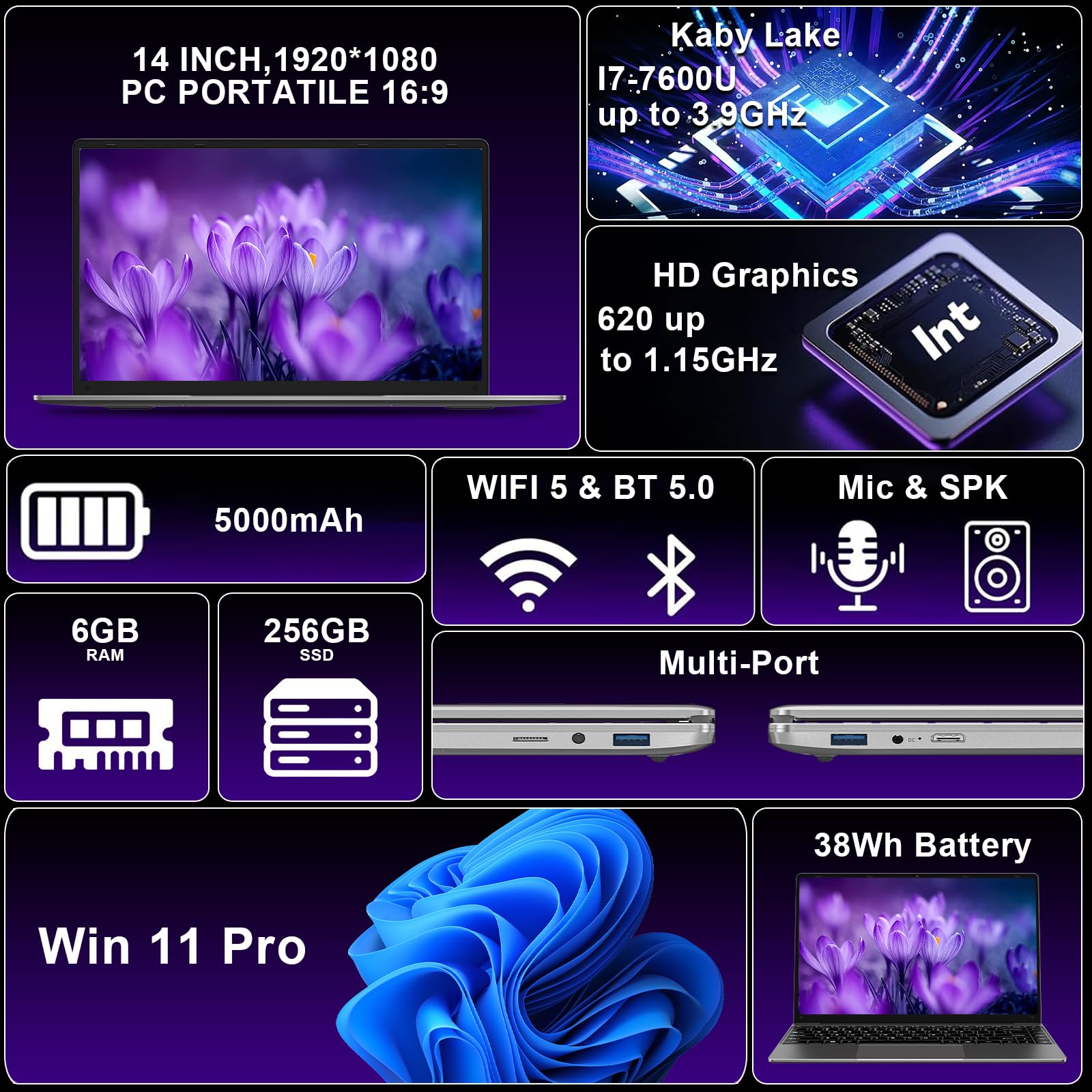 bvate 2026 PC Portatile 14 pollici Notebook Win 11 upto 2.8 GHz 256 GB ROM Supporta l'espansione SSD 1TB Celeron N4020 2.4G+5G WiFi 4.2 USB HDMI Tastiera italiana membrana mouse senza fili-Grigio