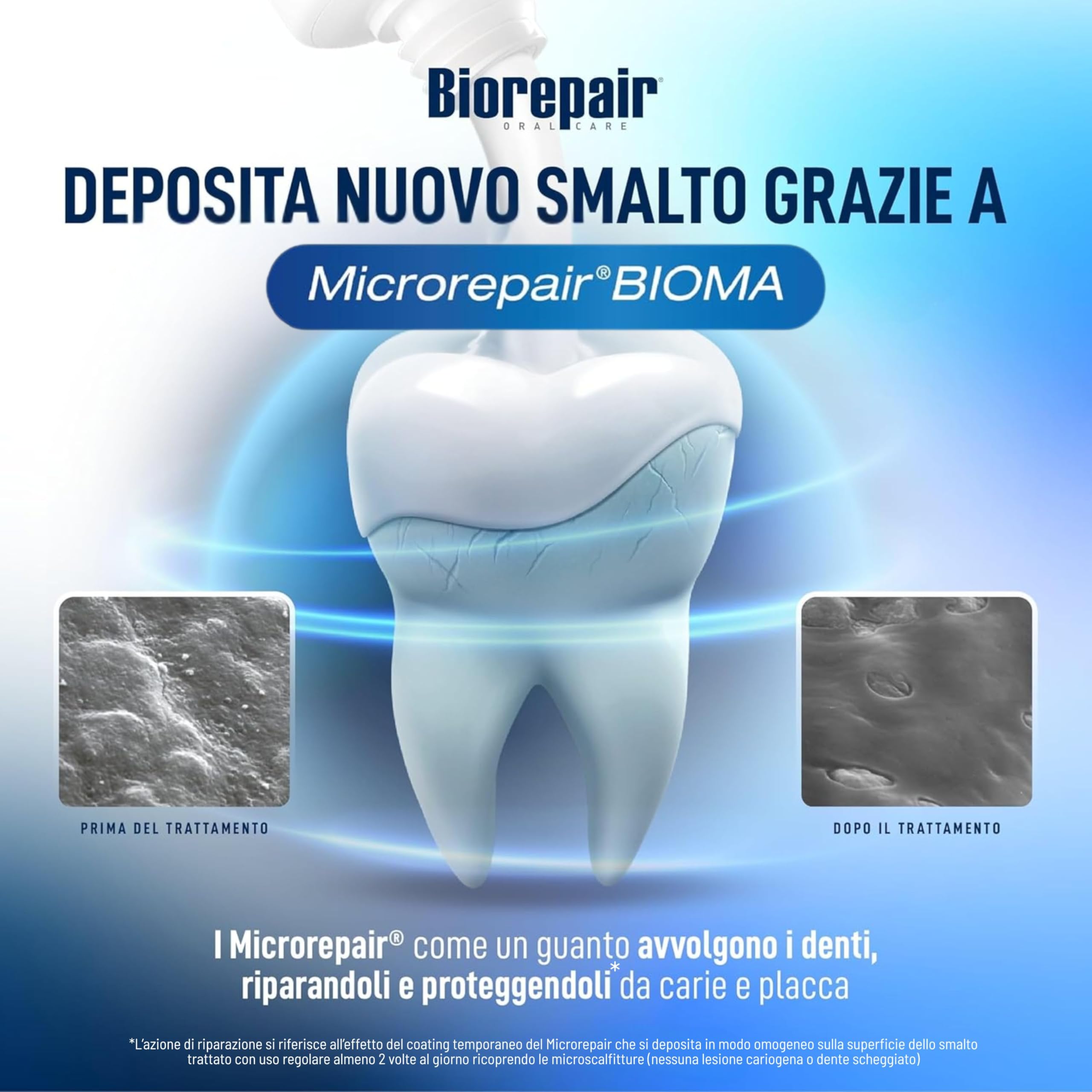 Biorepair, Dentifricio Peribioma, Pro Gengive+, 12 Confezioni da 75 ml, per un Normale Microbiota Orale, Previene Sanguinamento Gengivale e Protegge dalla Placca Gengivale
